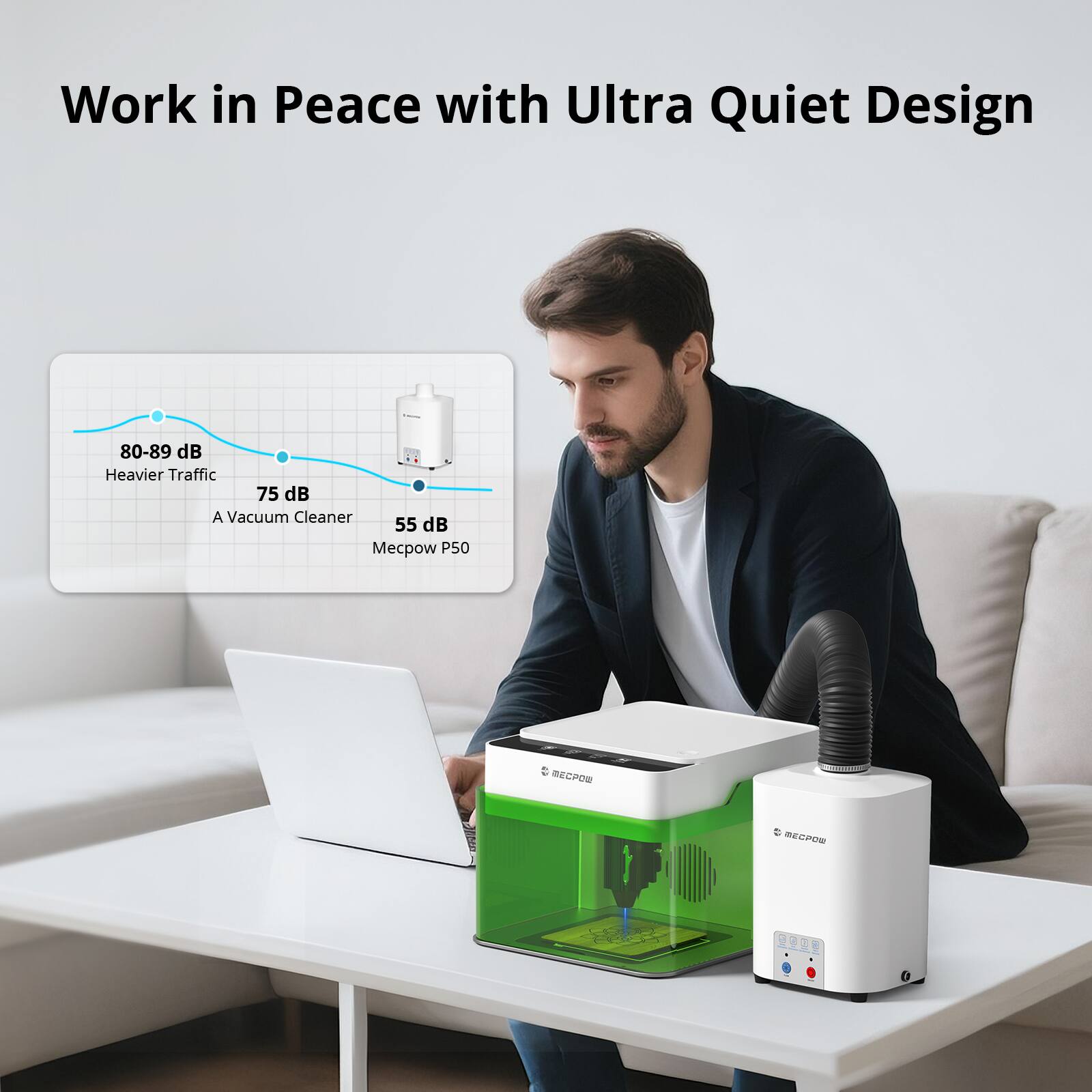 Work in Peace with Ultra Quiet Design

80-89 dB - Heavier Traffic  
75 dB - A Vacuum Cleaner  
55 dB - Mecpow P50