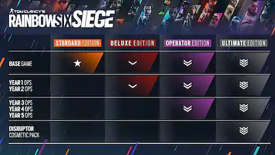 Tom Clancy's Rainbow Six Siege Xbox One sous blister Tom Clancy's Rainbow Six Siege Xbox One sous blister