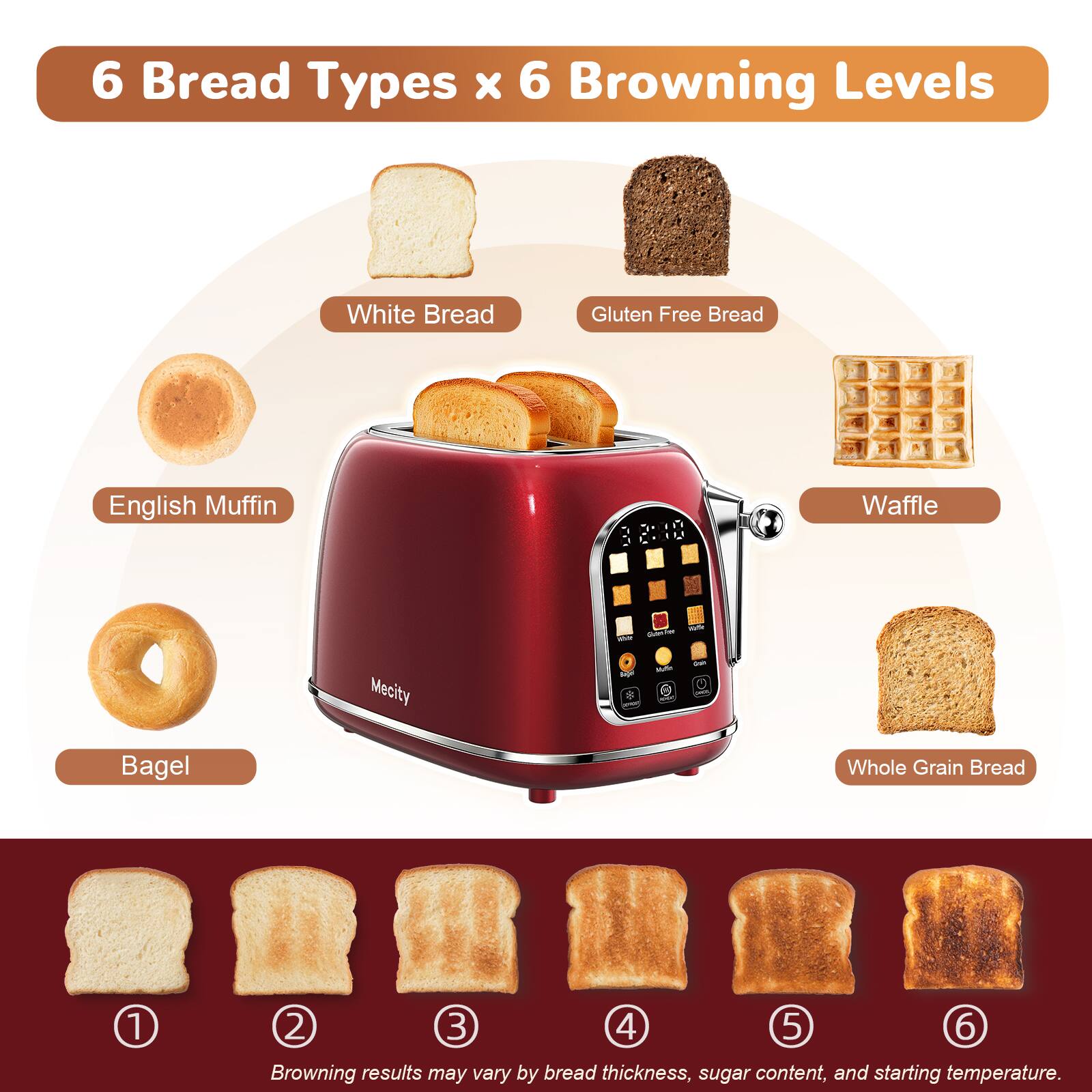 6 Bread Types x 6 Browning Levels

White Bread
Gluten Free Bread
English Muffin
Waffle
Bagel
Whole Grain Bread

1 2 3 4 5 6 Browning results may vary by bread thickness, sugar content, and starting temperature.