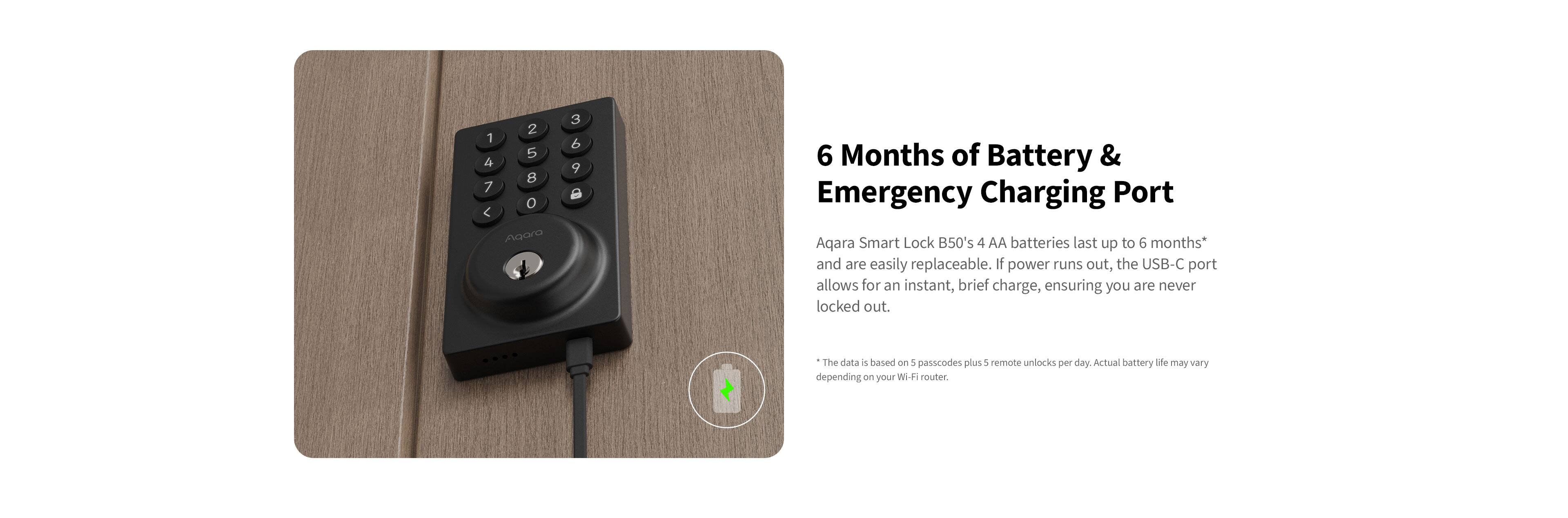 6 Months of Battery & Emergency Charging Port

Aqara Smart Lock B50's 4 AA batteries last up to 6 months* and are easily replaceable. If power runs out, the USB-C port allows for an instant, brief charge, ensuring you are never locked out.

*The data is based on 5 passcodes plus 1 remote unlocks per day. Actual battery life may vary depending on your Wi-Fi router.