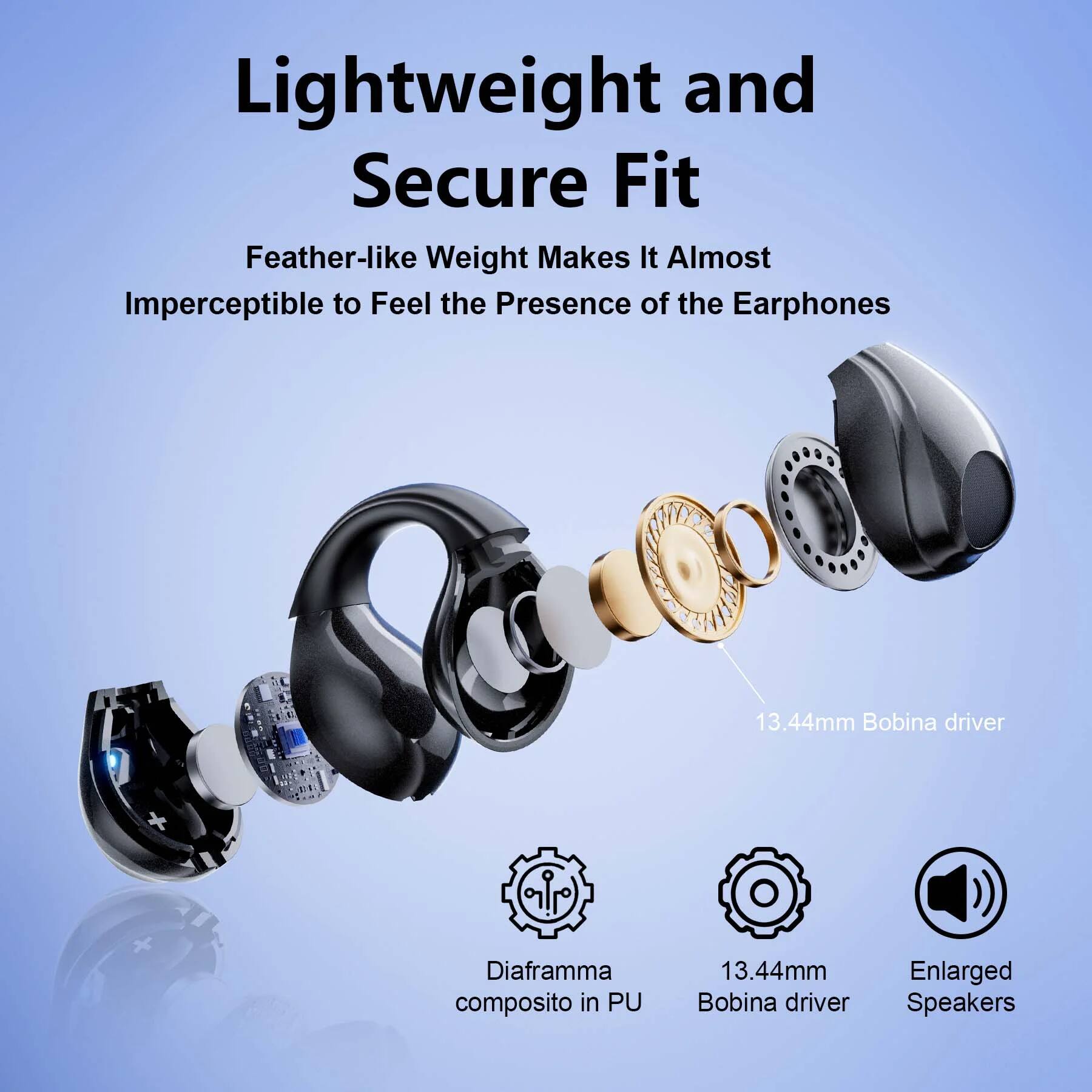 Lightweight and Secure Fit  
Feather-like Weight Makes It Almost Imperceptible to Feel the Presence of the Earphones  

13.44mm Bobina driver  
Diaphragma composito in PU  
13.44mm Bobina driver  
Enlarged Speakers