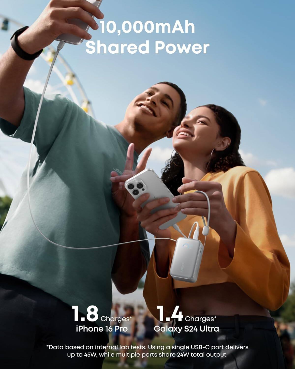 10,000mAh Shared Power
1.8 Charges* iPhone 16 Pro
1.4 Charges* Galaxy S24 Ultra
*Data based on internal lab tests. Using a single USB-C port delivers up to 45W, while multiple ports share 24W total output.