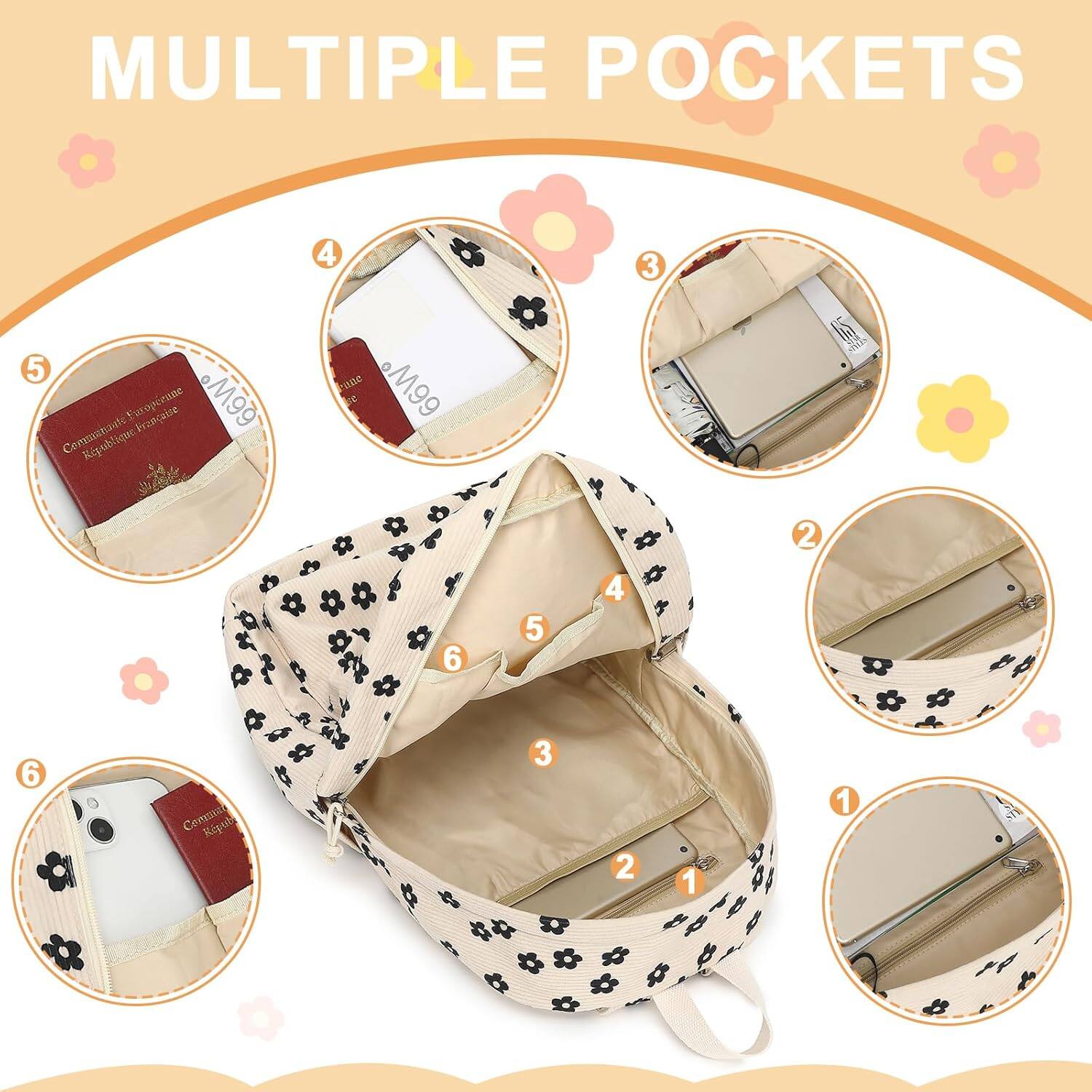 MULTIPLE POCKETS

1. Main compartment
2. Side pocket
3. Back pocket
4. Front pocket
5. Document pocket
6. Phone pocket

Communauté Européenne
Commission Européenne
Spécialité Française