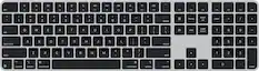 The text on the image is a list of keys on a keyboard. The keys are grouped as follows:
1. Function keys: F1 to F12
2. Numeric keys: 1 to 9, and 0
3. Modifier keys: shift, control, option, and command
4. Navigation keys: home, page up, page down, end, and arrow keys
5. Punctuation keys: @, #, $%, &, ., /, +, -, and delete
6. Numeric keypad keys: 7, 8, 9, and clear
7. Navigation keys: up, down, left, and right arrow keys
8. Function keys: F13 to F19
9. Numeric keypad keys: 1 to 9, and 0
10. Function keys: F1 to F12
The image shows a close-up of a keyboard with the keys grouped as described above.