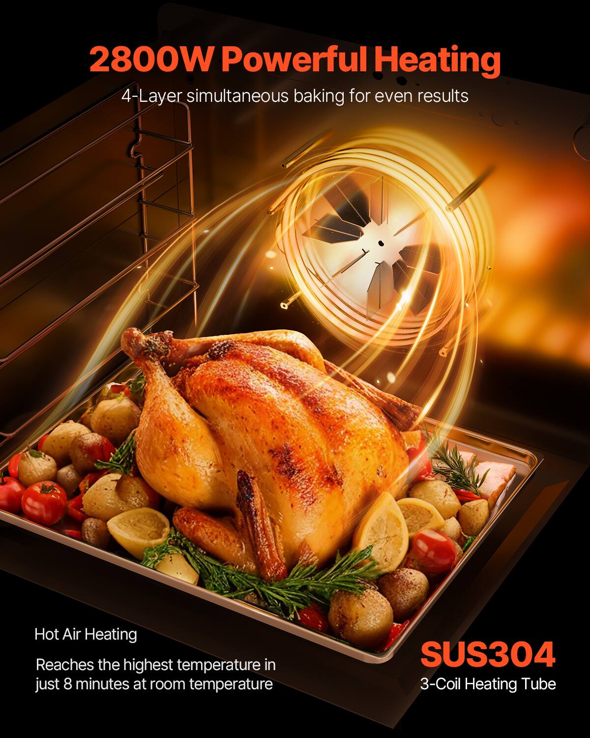 2800W Powerful Heating
4-Layer simultaneous baking for even results
Hot Air Heating
Reaches the highest temperature in just 8 minutes at room temperature
SUS304
3-Coil Heating Tube