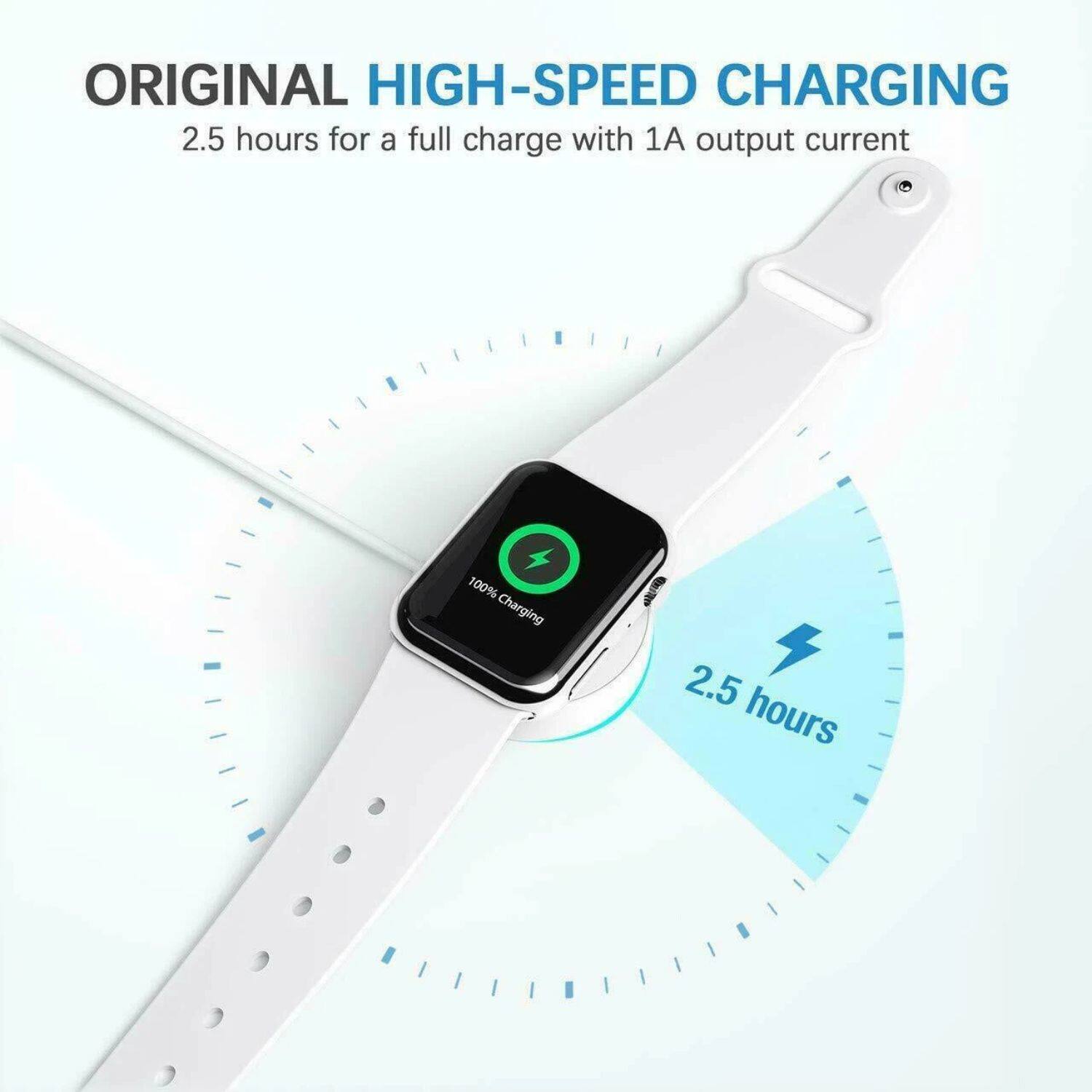 ORIGINAL HIGH-SPEED CHARGING  
2.5 hours for a full charge with 1A output current  
100% Charging  
2.5 hours