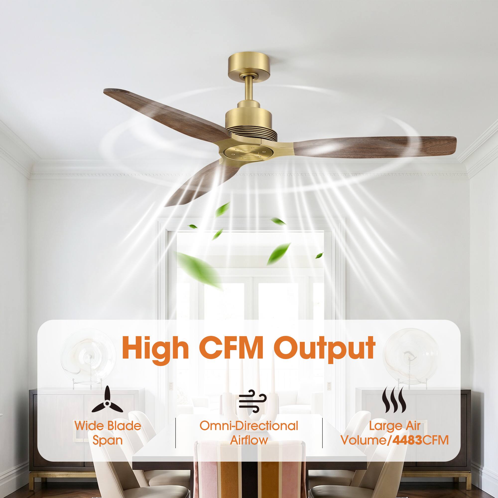 High CFM Output  
Wide Blade Omni-Directional Large Air Span Airflow Volume/4483CFM