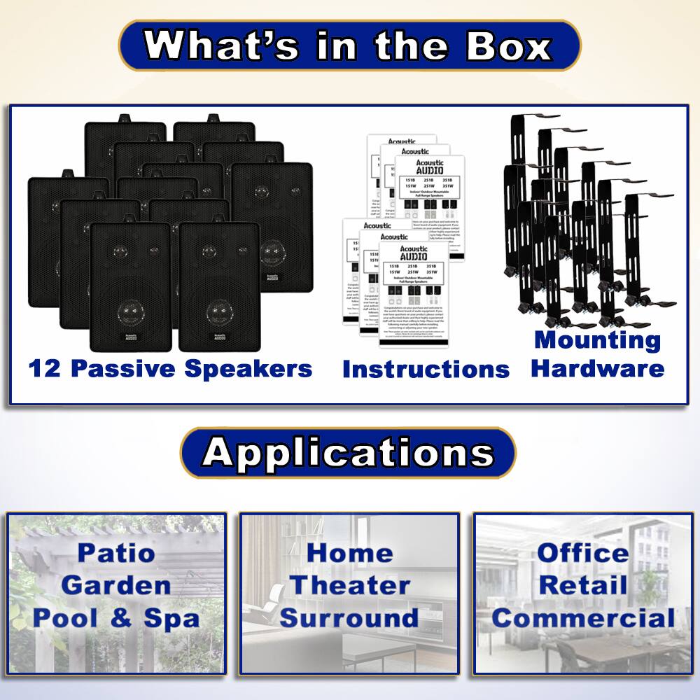 What's in the Box

- 12 Passive Speakers
- Instructions
- Hardware

Applications

- Patio Garden Pool & Spa
- Home Theater Surround
- Office Retail Commercial