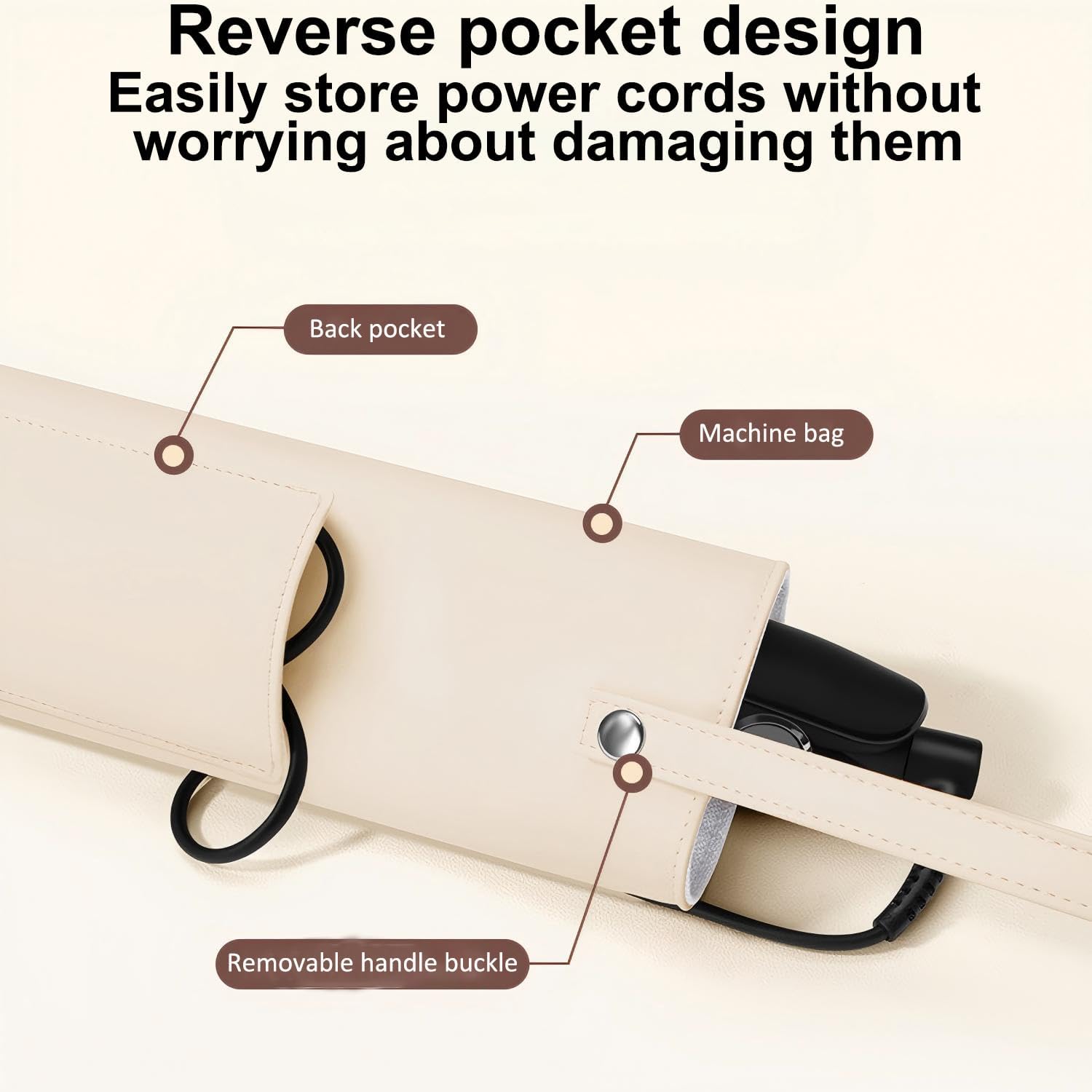 Reverse pocket design, Easily store power cords without worrying about damaging them, Back pocket, Machine bag, Removable handle buckle