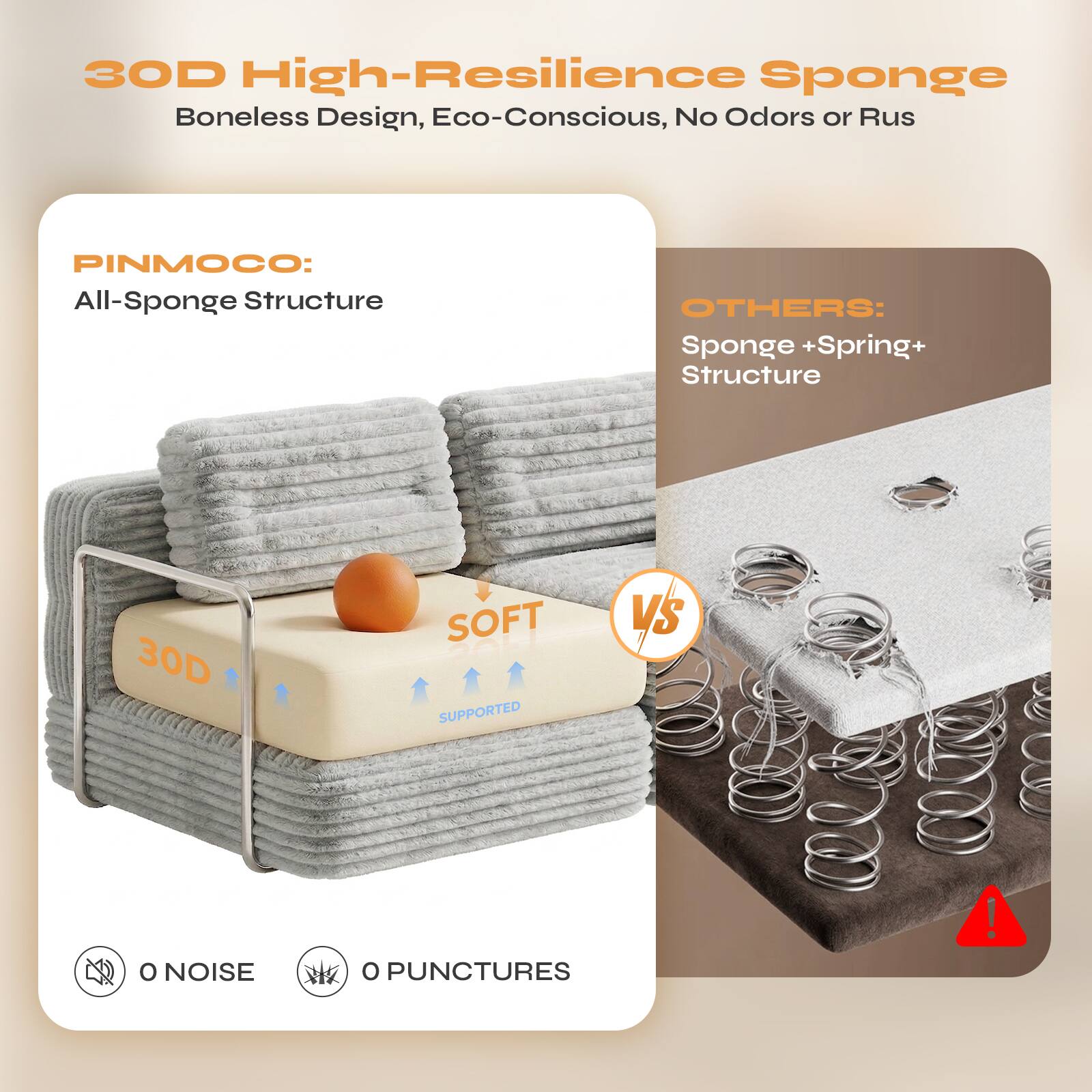30D High-Resilience Sponge  
Boneless Design, Eco-Conscious, No Odors or Rust  

PINMOCO:  
All-Sponge Structure  

OTHERS:  
Sponge + Spring + Structure  

SOFT SUPPORTED  
VS  

0 NOISE  
0 PUNCTURES