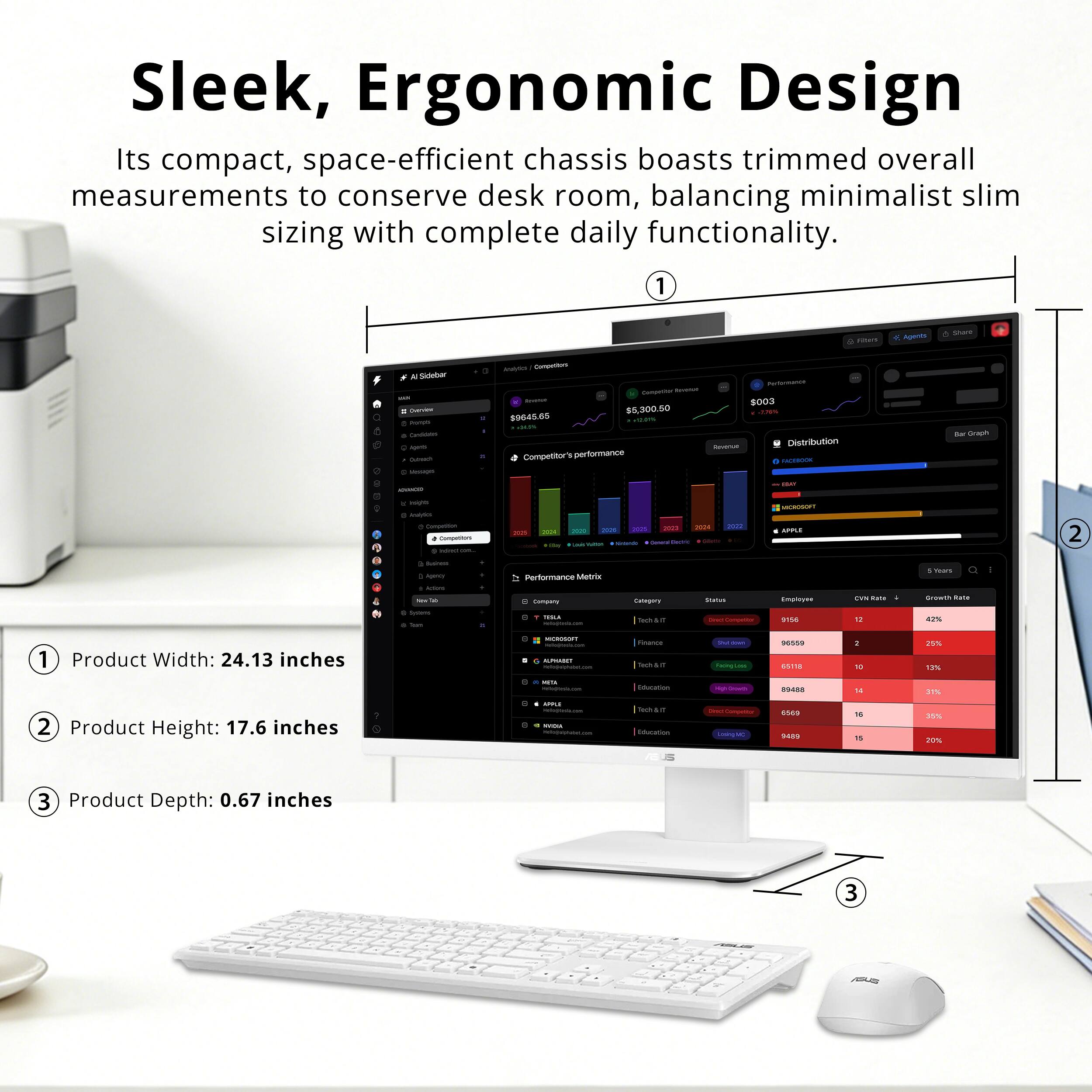 Sleek, Ergonomic Design  
Its compact, space-efficient chassis boasts trimmed overall measurements to conserve desk room, balancing minimalist slim sizing with complete daily functionality.  

1. Product Width: 24.13 inches  
2. Product Height: 17.6 inches  
3. Product Depth: 0.67 inches