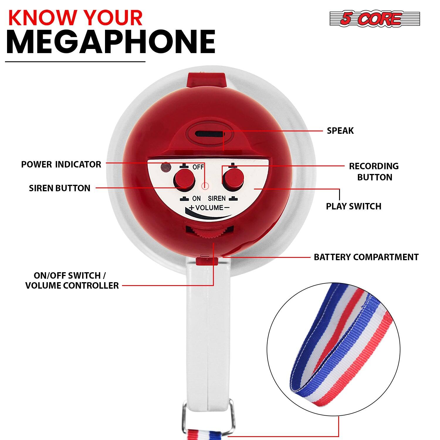 KNOW YOUR MEGAPHONE

5 CORE

- SPEAK
- POWER INDICATOR
- SIREN BUTTON
- ON/OFF SWITCH / VOLUME CONTROLLER
- RECORDING BUTTON
- PLAY SWITCH
- BATTERY COMPARTMENT