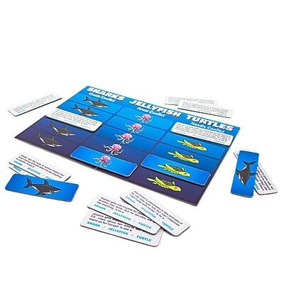 SHARKS Deeb CorPat  
JELLYFISH Awerd Contrit  
TURTLES Handle Confid  
SNARK FUNTLE  
TURTLE