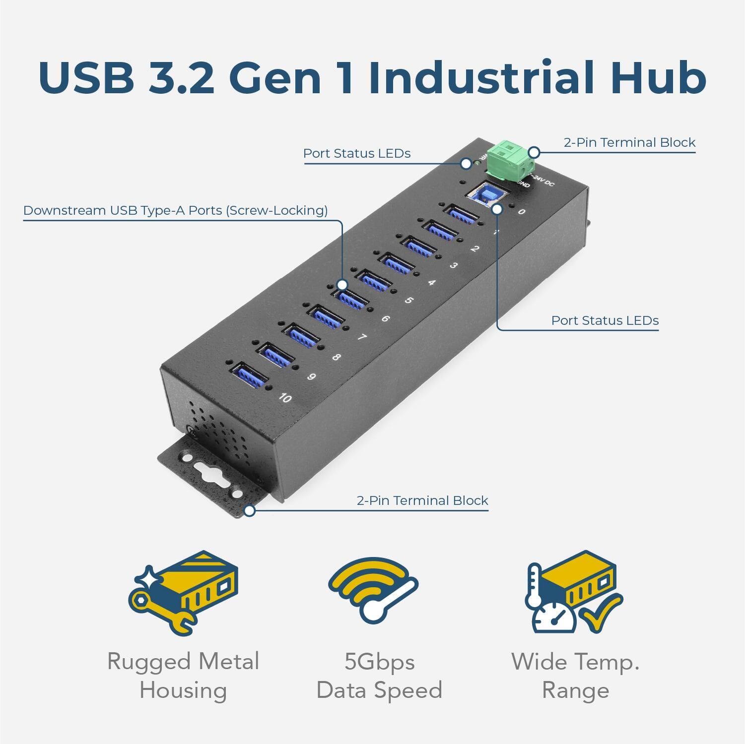 USB 3.2 Gen 1 Industrial Hub  
Port Status LEDs  
2-Pin Terminal Block  
Downstream USB Type-A Ports (Screw-Locking)  
Rugged Metal Housing  
5Gbps Data Speed  
Wide Temp. Range