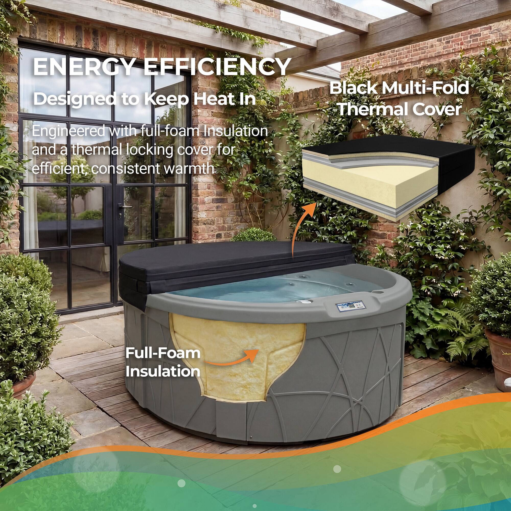 ENERGY EFFICIENCY  
Designed to Keep Heat In  

Engineered with full-foam insulation and a thermal locking cover for efficient, consistent warmth  

Black Multi-Fold Thermal Cover  

Full-Foam Insulation