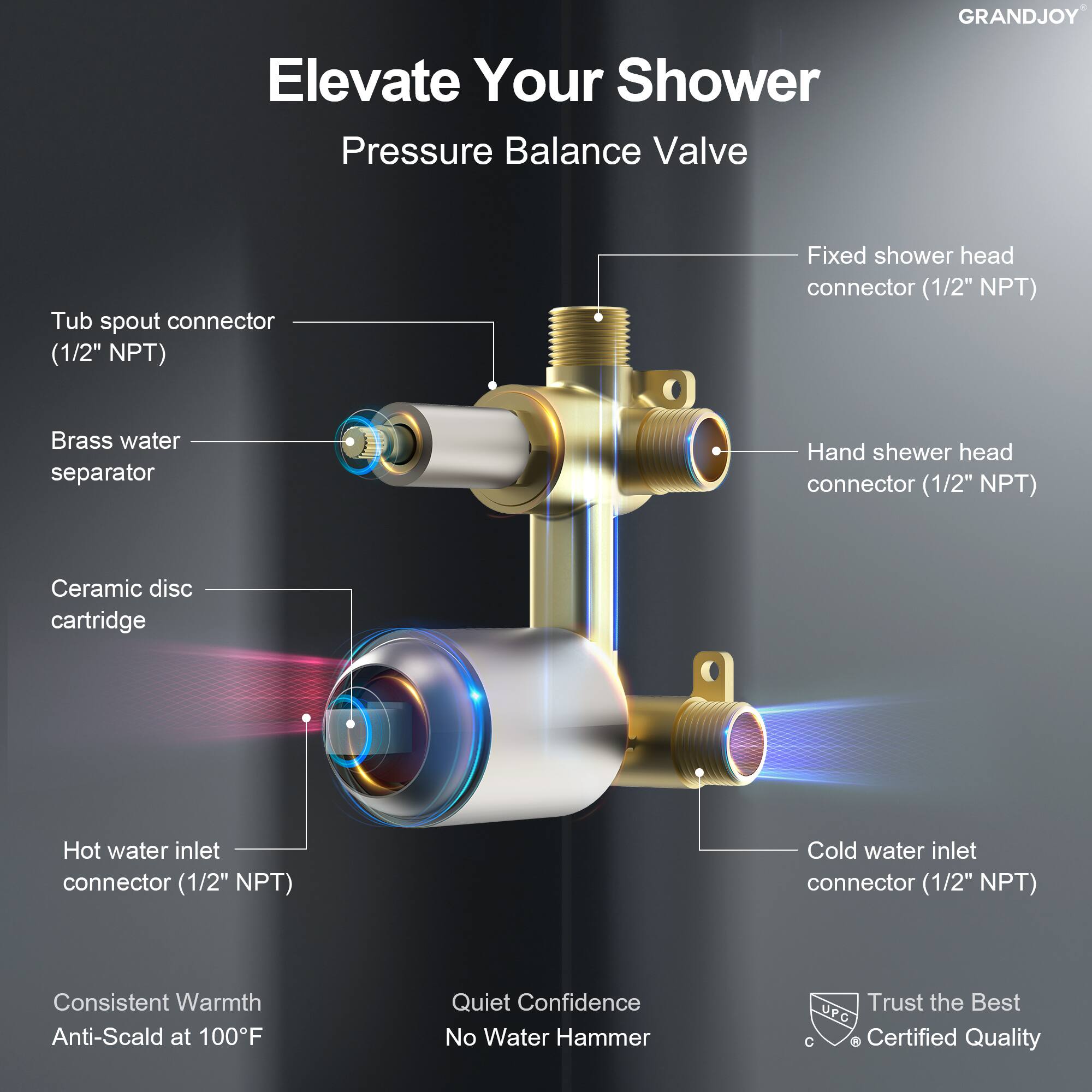 Elevate Your Shower  
Pressure Balance Valve  

- Tub spout connector (1/2" NPT)  
- Brass water separator  
- Ceramic disc cartridge  
- Hot water inlet connector (1/2" NPT)  
- Cold water inlet connector (1/2" NPT)  
- Fixed shower head connector (1/2" NPT)  
- Hand shower head connector (1/2" NPT)  

Features:  
- Consistent Warmth  
- Anti-Scald at 100°F  
- Quiet Confidence  
- No Water Hammer  

Certifications:  
- UPC Certified Quality  
- Trust the Best  

GRANDJOY