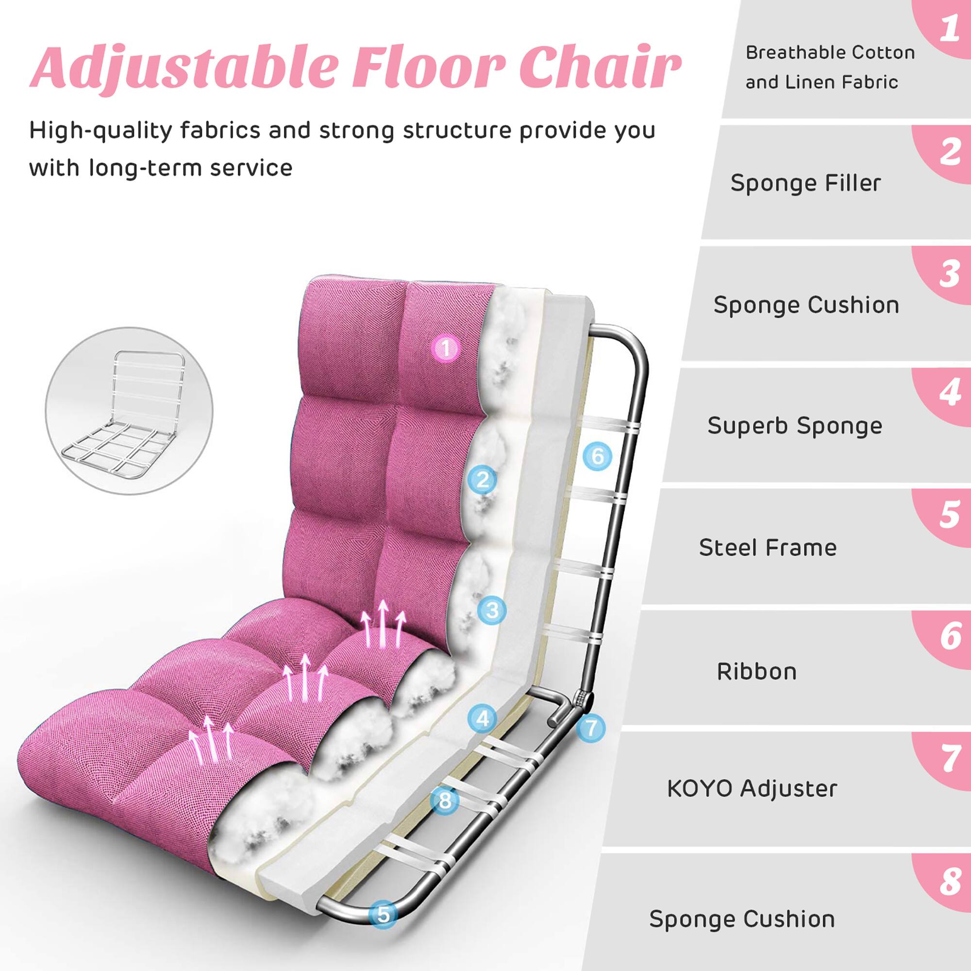 Adjustable Floor Chair: High-quality fabrics and strong structure provide you with long-term service. Sponge Filler: 1 2 Sponge Cushion: 3 1 2 6 Superb Sponge: 4 5 3 Ribbon: 6 8 4 7 KOYO Adjuster: 7 5 Sponge Cushion: 8