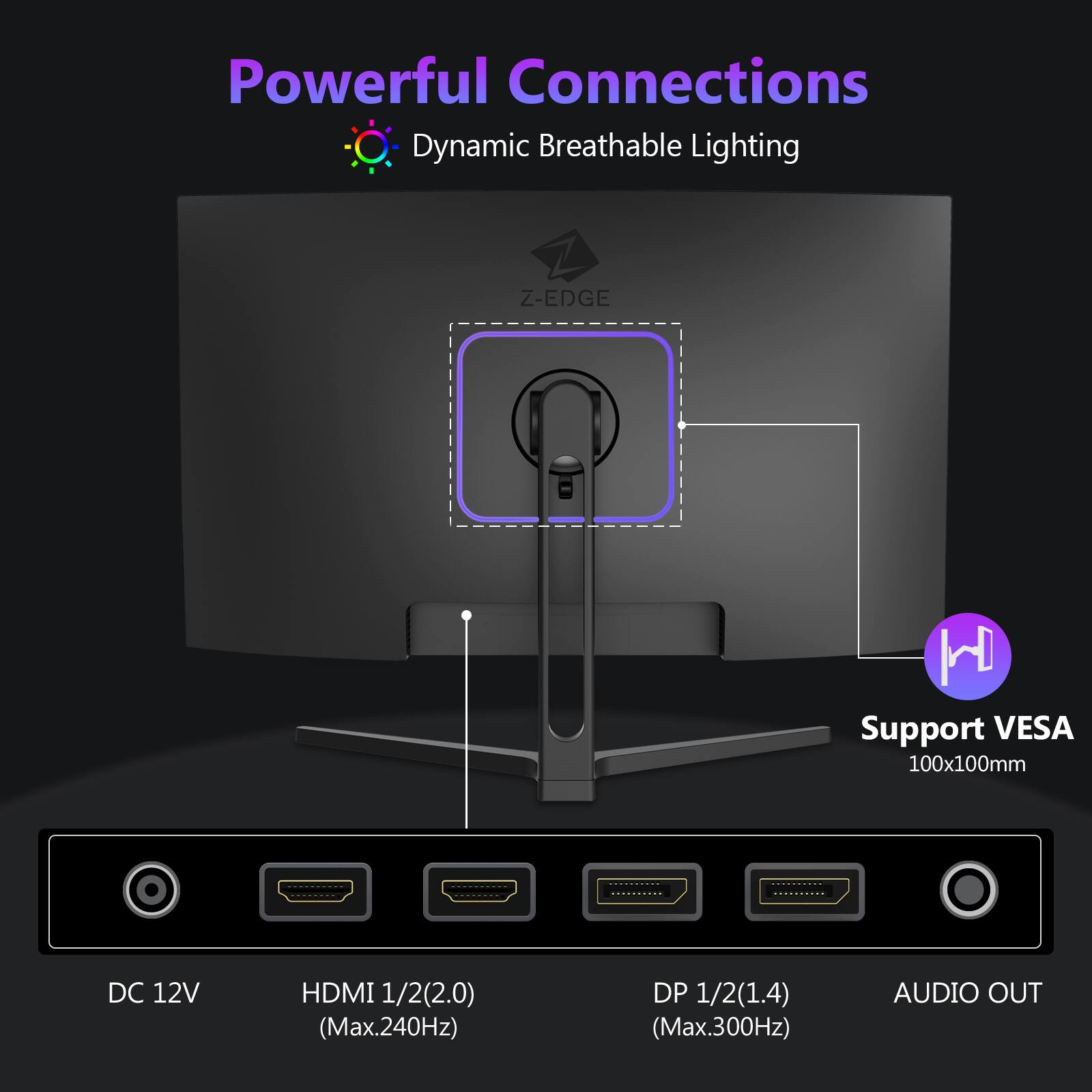 Powerful Connections, Dynamic Breathable Lighting, Z-EDGE, Support VESA 100x100mm, DC 12V, HDMI 1/2(2.0) (Max.240Hz), DP 1/2(1.4) (Max.300Hz), AUDIO OUT