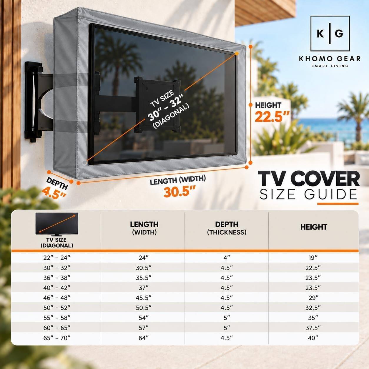 KHOMO GEAR Outdoor TV Cover 30 32 Inch, Weatherproof and Waterproof TV ...