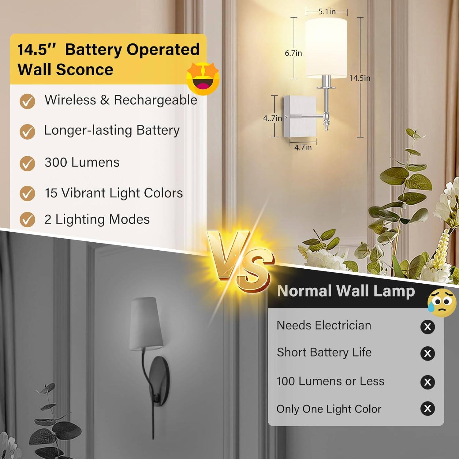 14.5" Battery Operated Wall Sconce

- Wireless & Rechargeable
- Longer-lasting Battery
- 300 Lumens
- 15 Vibrant Light Colors
- 2 Lighting Modes

VS

Normal Wall Lamp

- Needs Electrician
- Short Battery Life
- 100 Lumens or Less
- Only One Light Color