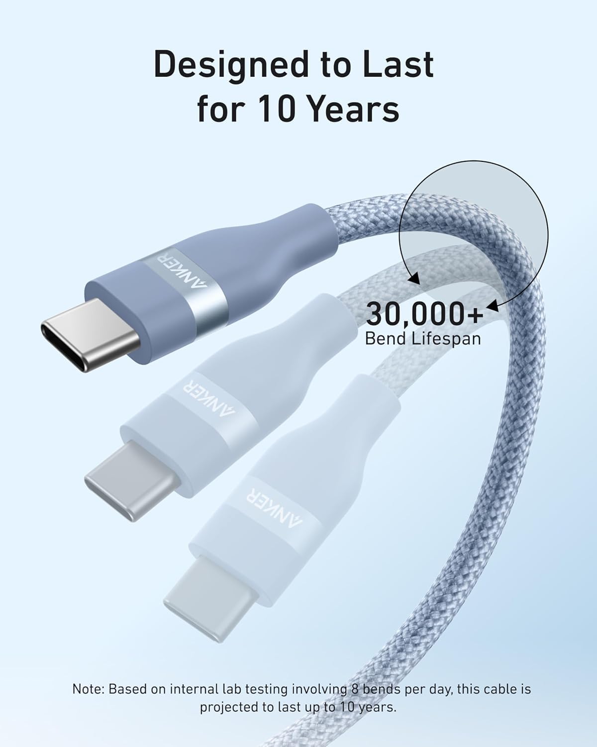 Designed to Last for 10 Years

ANKER

30,000+ Bend Lifespan

Note: Based on internal lab testing involving 8 bends per day, this cable is projected to last up to 10 years.