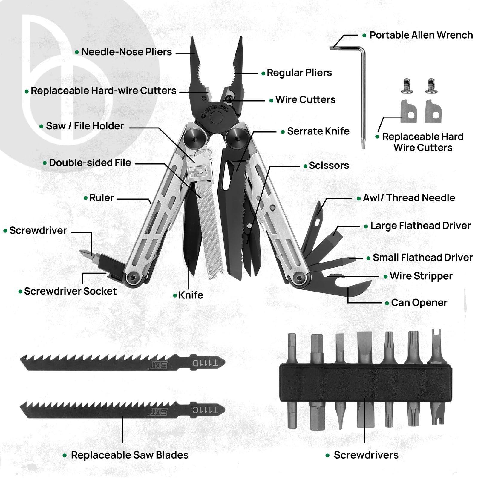 Dapper Styles Multitool Pliers Pro Bi2045 Multitools With Replaceable ...