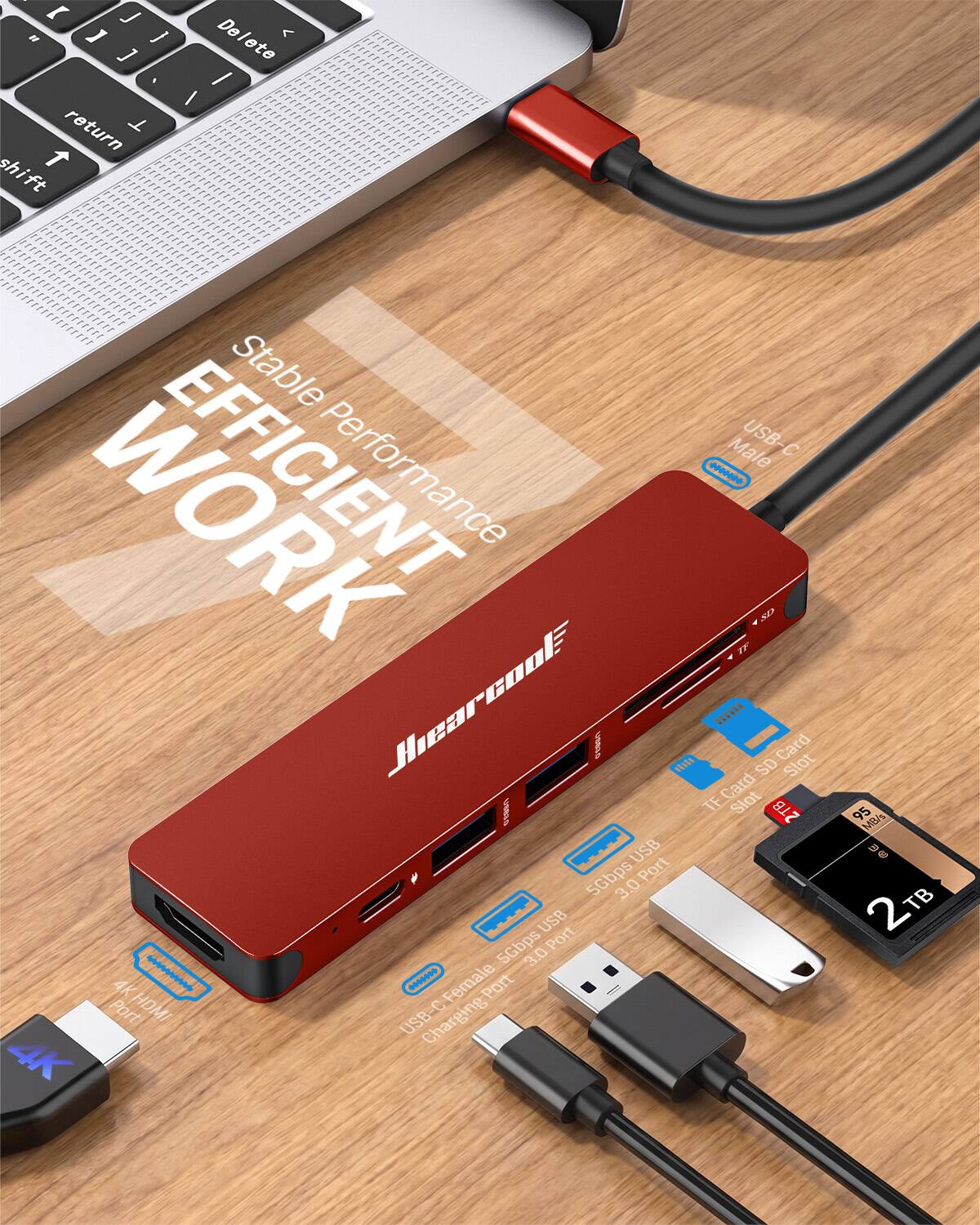 J " I Delete Del ] , - I return T shift ft Stable EFFICIENT Performance Hearcool HERLS USB 5Gbps Port 3.0 USB 5Gbps Port 3.0 4K ....... Female Port Port HDMI USB-C Charging 4K
Male USB-C as TF Card Slot SD TF Card Slot 2TB
95 MB/s 2 TB