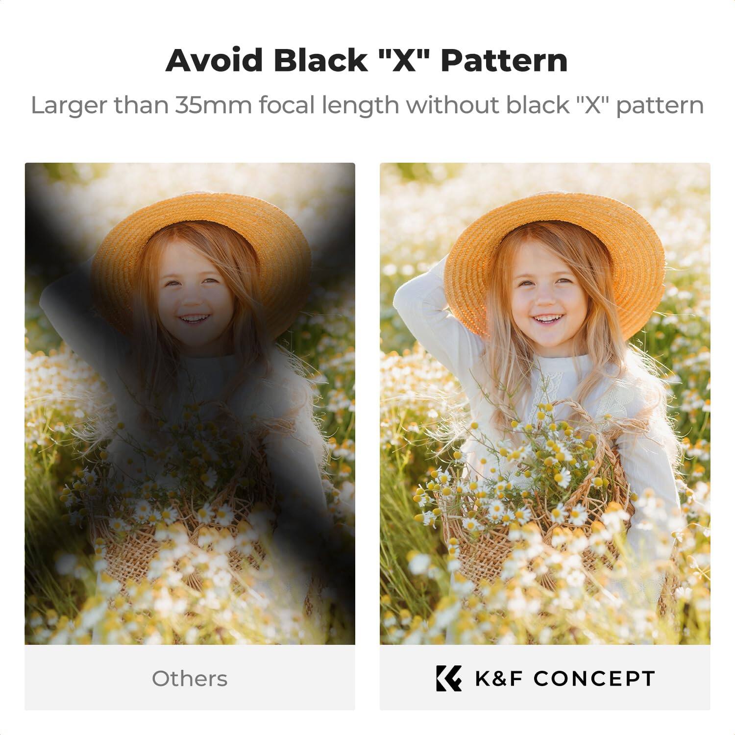 Avoid Black "X" Pattern  
Larger than 35mm focal length without black "X" pattern  

Others  
K&F CONCEPT