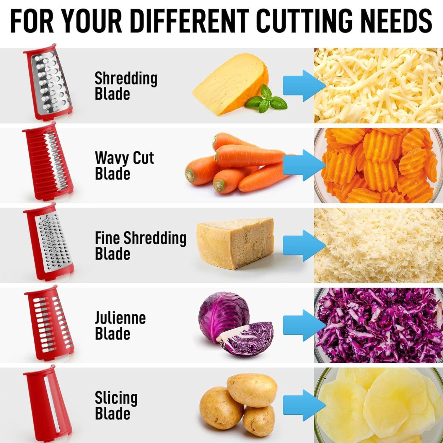 FOR YOUR DIFFERENT CUTTING NEEDS

- Shredding Blade
- Wavy Cut Blade
- Fine Shredding Blade
- Julienne Blade
- Slicing Blade
