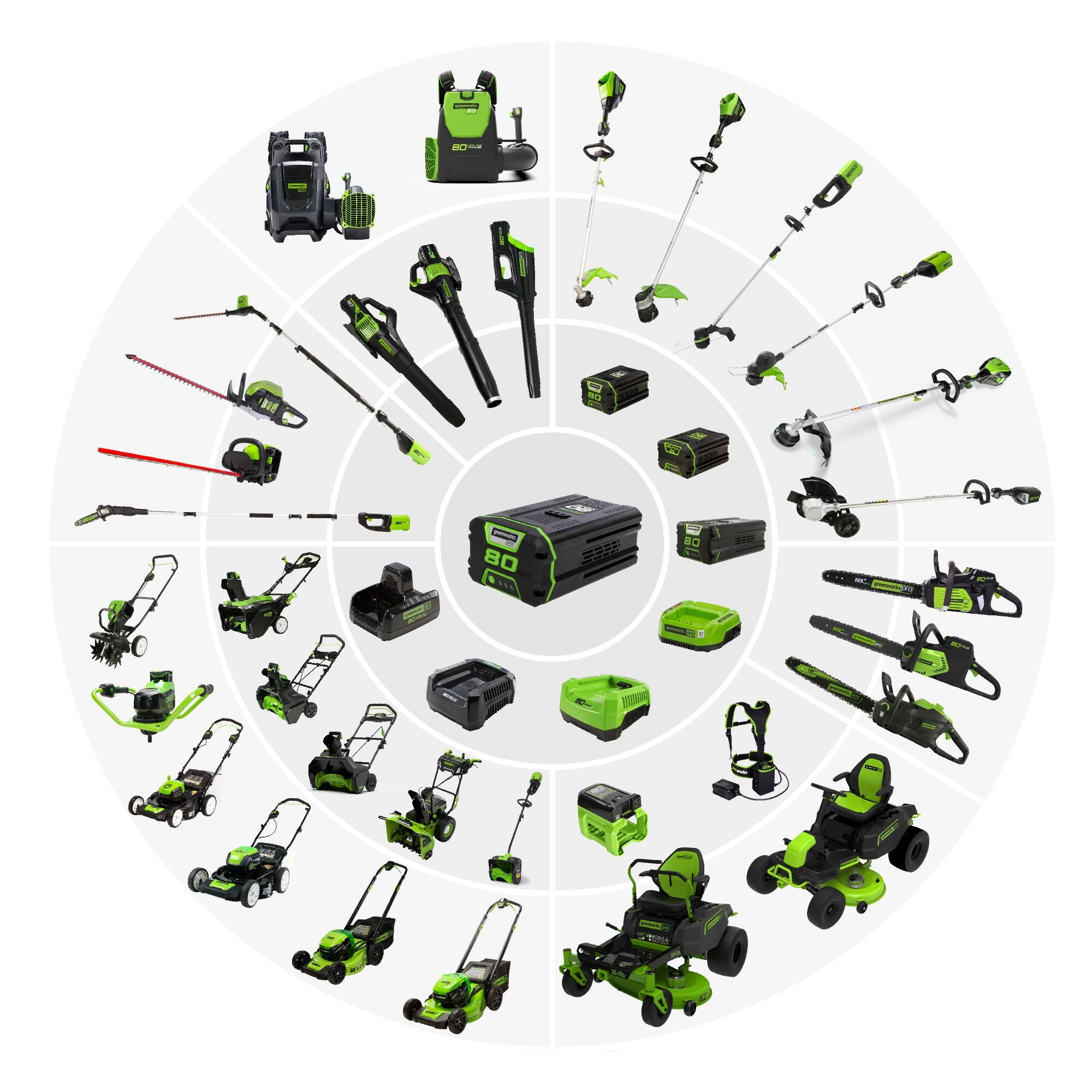 Alt View 19. Greenworks - Pro 80V 20" Snow Thrower (Battery and Charger not included) - green.