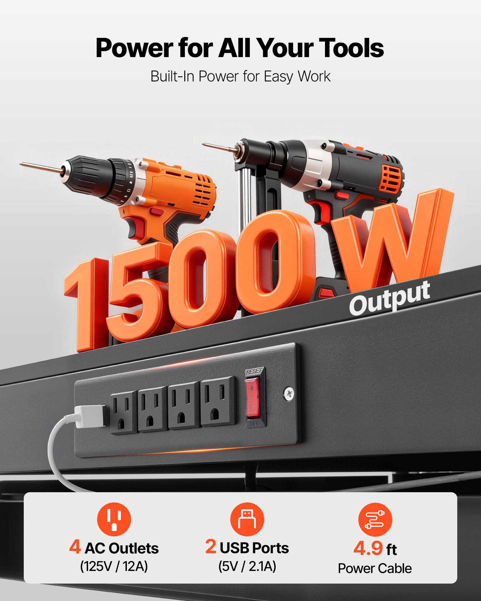 Power for All Your Tools  
Built-In Power for Easy Work  

1500W Output  

4 AC Outlets (125V/12A)  
2 USB Ports (5V/2.1A)  
4.9 ft Power Cable