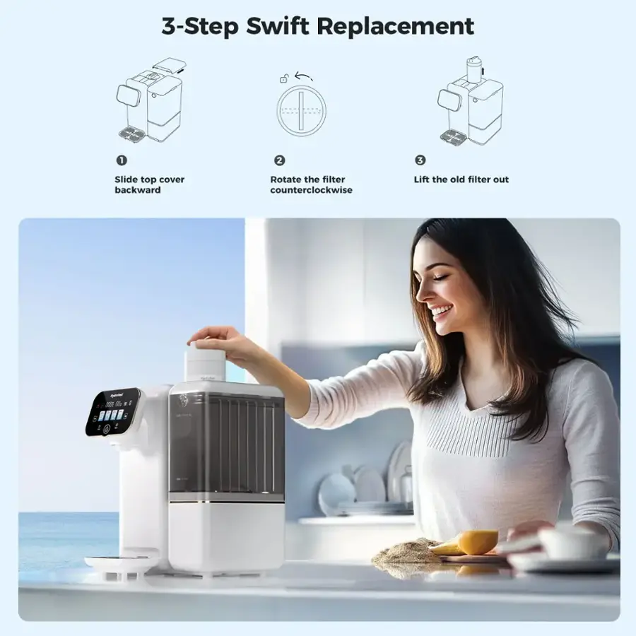 3-Step Swift Replacement 1. Slide top cover backward. 2. Rotate the filter counterclockwise. 3. Lift the old filter out.