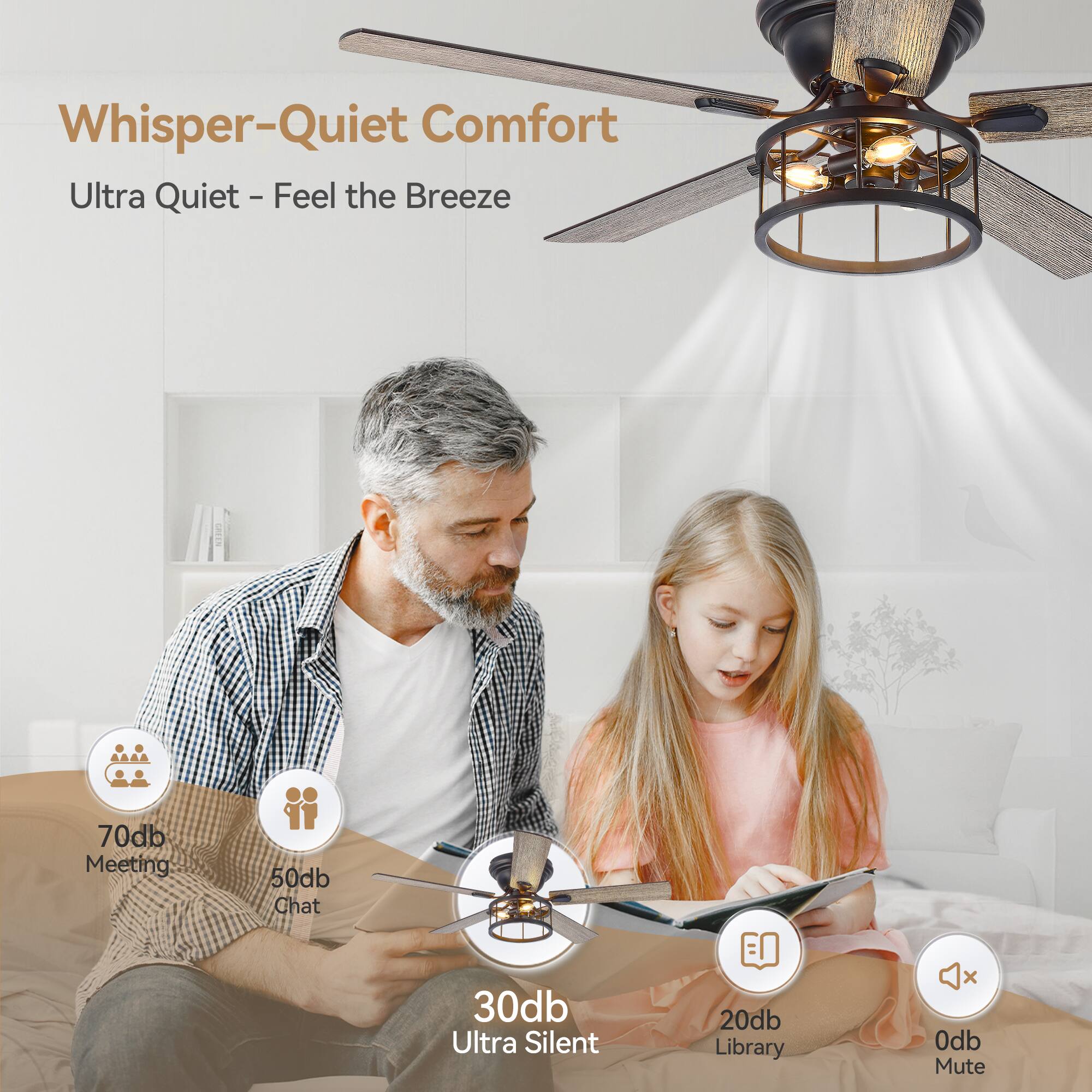Whisper-Quiet Comfort, Ultra Quiet - Feel the Breeze, 70db Meeting, 50db Chat, 30db Ultra Silent, 20db Library, 0db Mute
