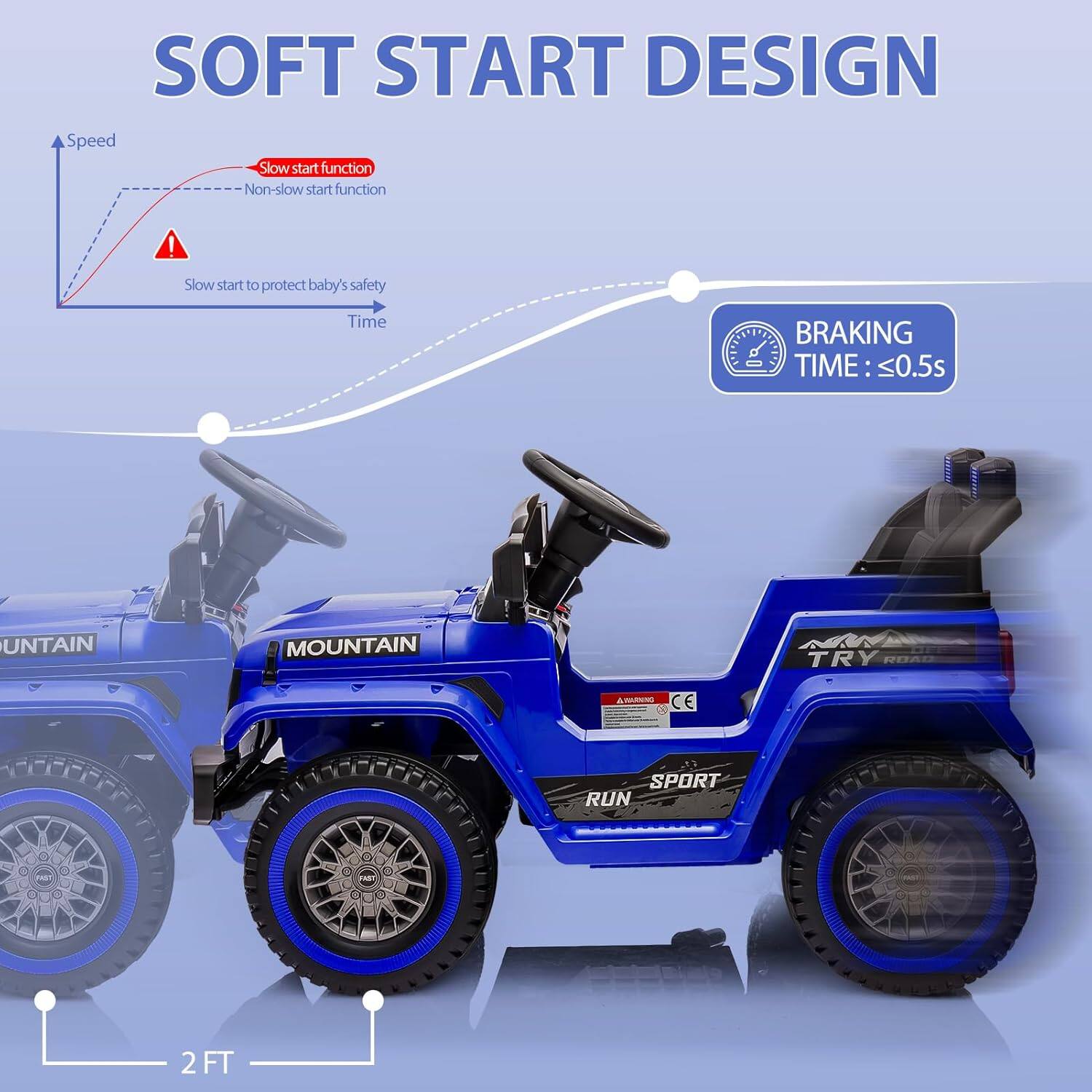 SOFT START DESIGN

Speed
Slow start function
Non-slow start function
Slow start to protect baby's safety
Time

BRAKING TIME: ≤0.5s

MOUNTAIN
TRY ROAD
RUN SPORT

2 FT
