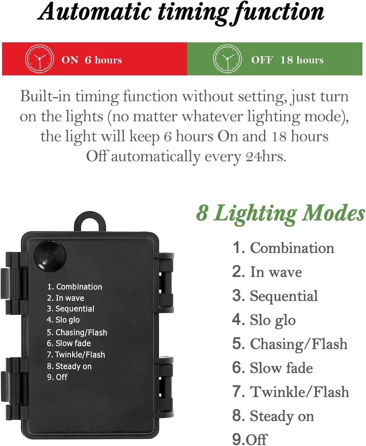 Alt View 1. Jojoka - 3 Ft Prelit Christmas Tree Artificial Xmas Tree for Indoor Outdoor Christmas Decorations - Green 2pcs.