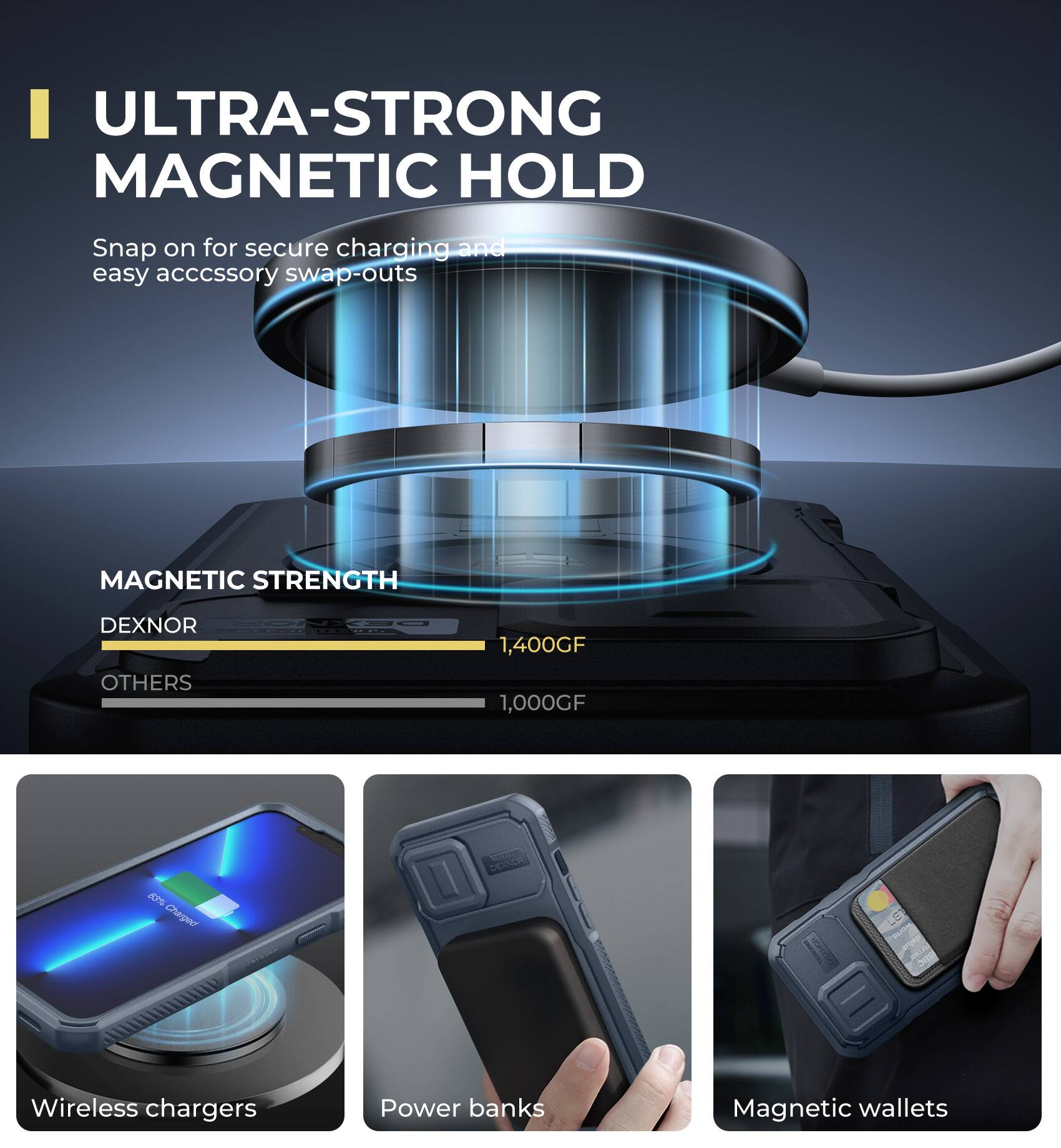ULTRA-STRONG MAGNETIC HOLD
Snap on for secure charging and easy accessory swap-outs
MAGNETIC STRENGTH
DEXNOR 1,400GF
OTHERS 1,000GF
Wireless chargers
Power banks
Magnetic wallets