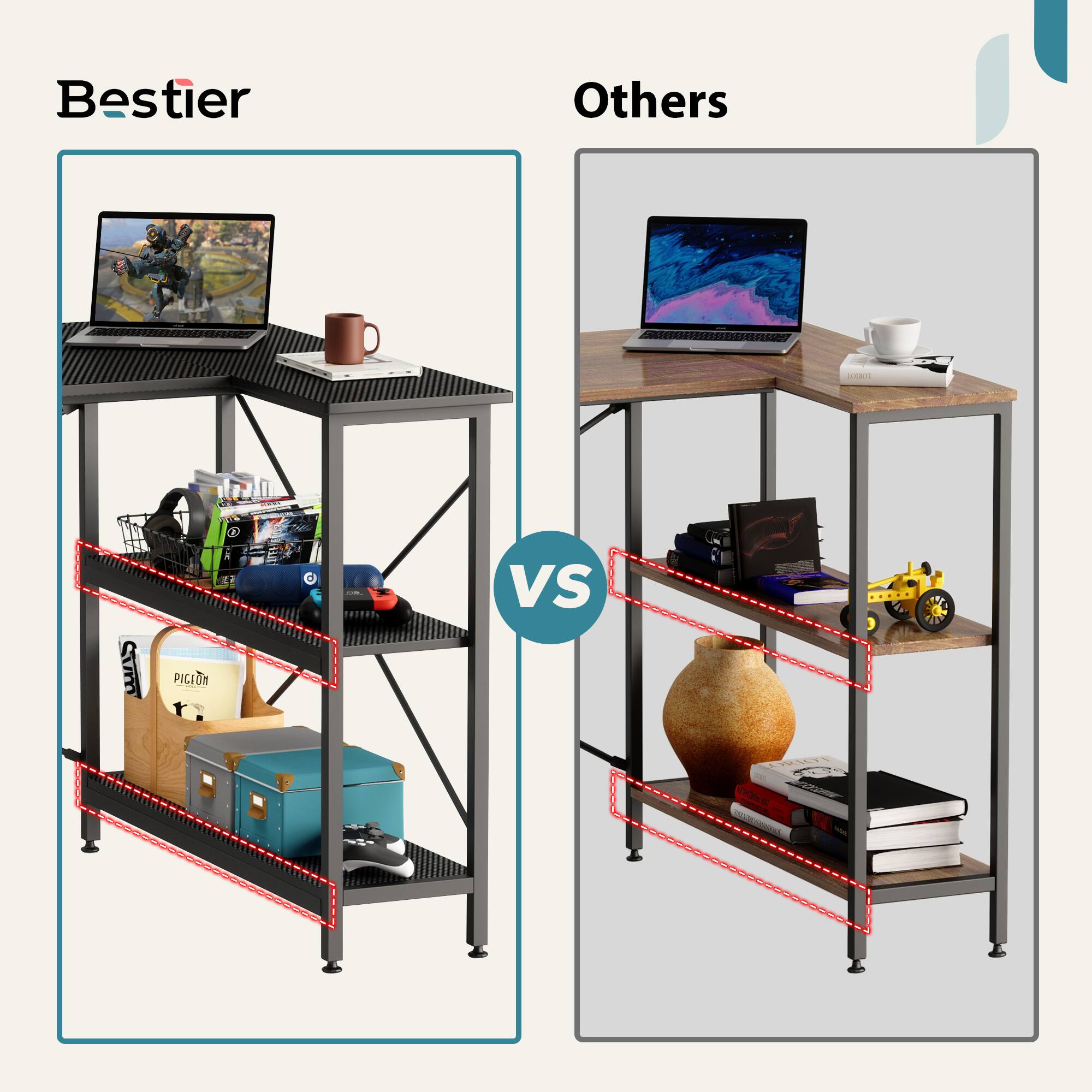 Bestier Others Sum PIGIN: VS CHOE