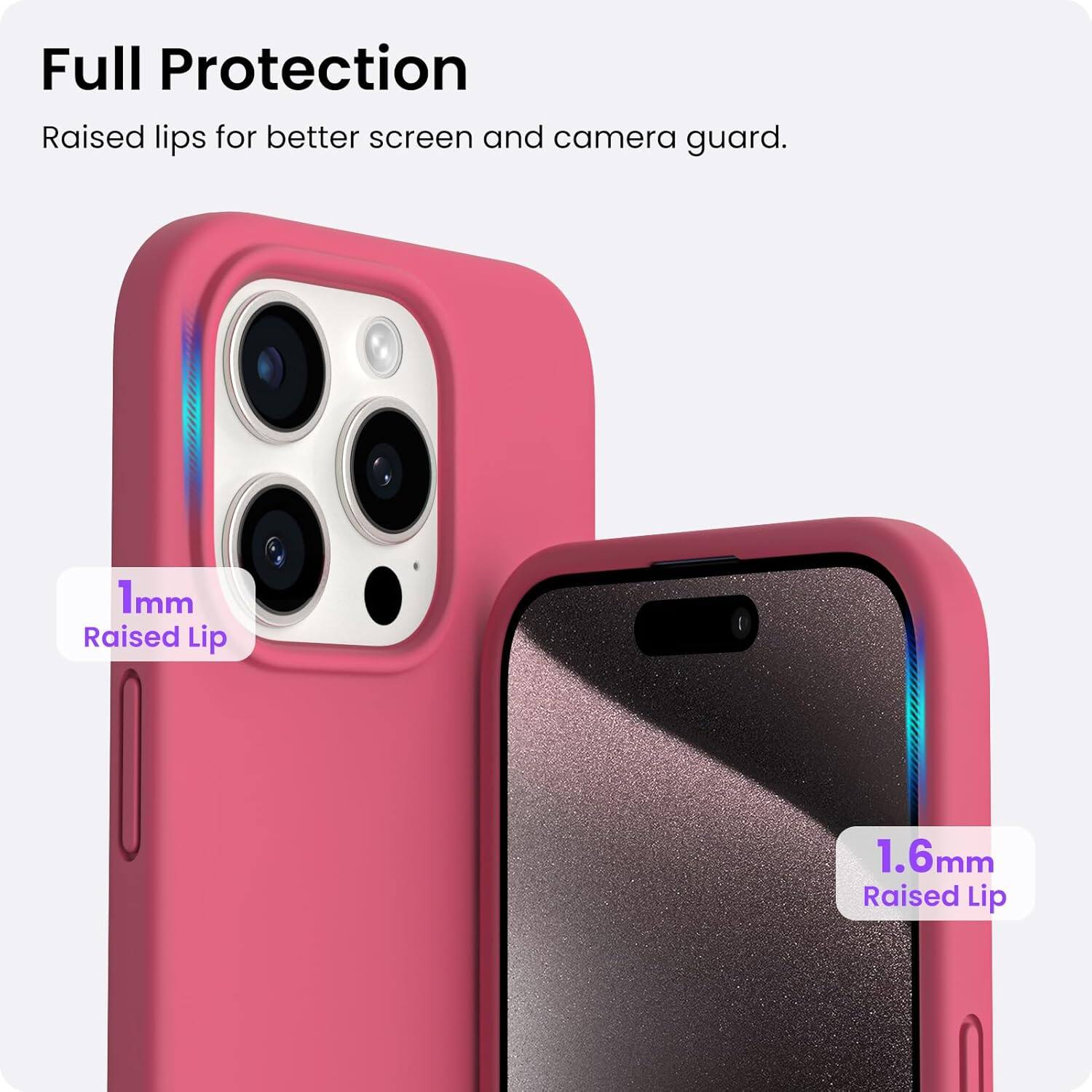 Full Protection Raised lips for better screen and camera guard. 1mm Raised Lip 1.6mm Raised Lip