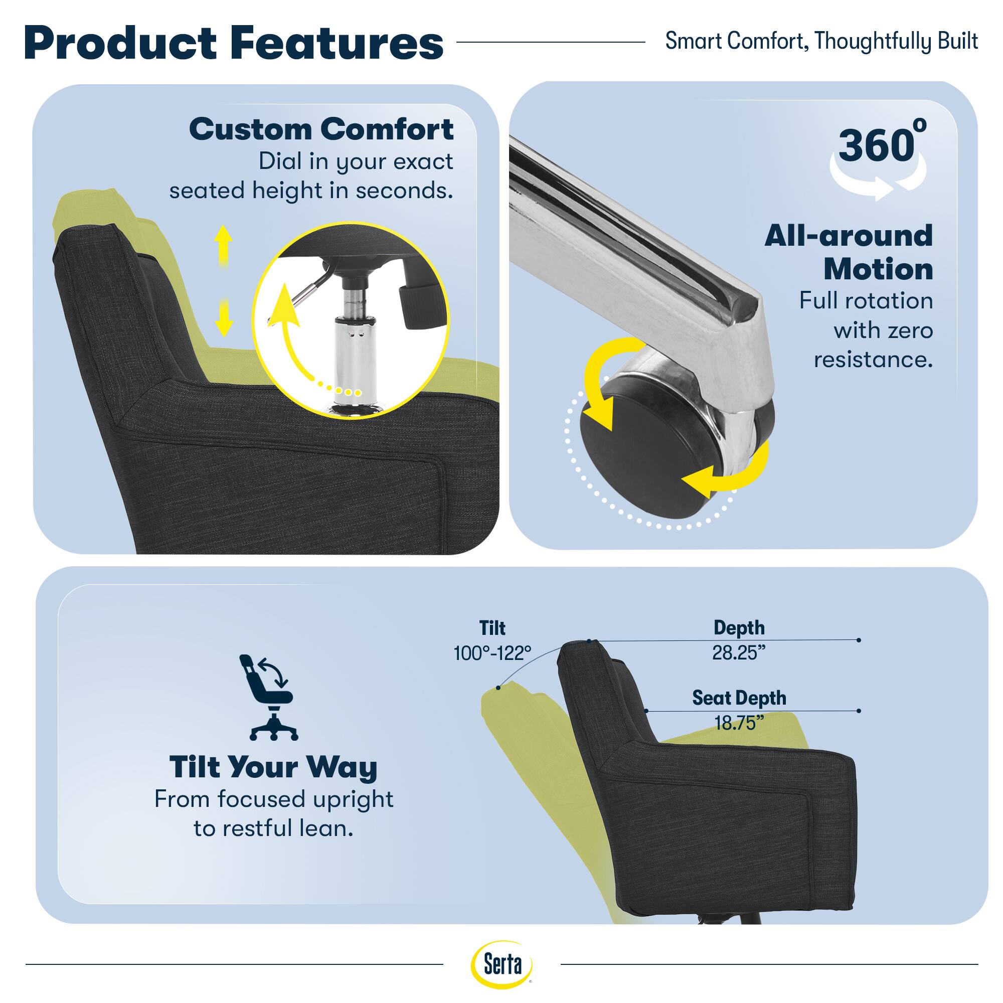Product Features

Smart Comfort, Thoughtfully Built

Custom Comfort
Dial in your exact seated height in seconds.

360° All-around Motion
Full rotation with zero resistance.

Tilt Your Way
From focused upright to restful lean.

Tilt 100-122°
Depth 28.25"
Seat Depth 18.75"