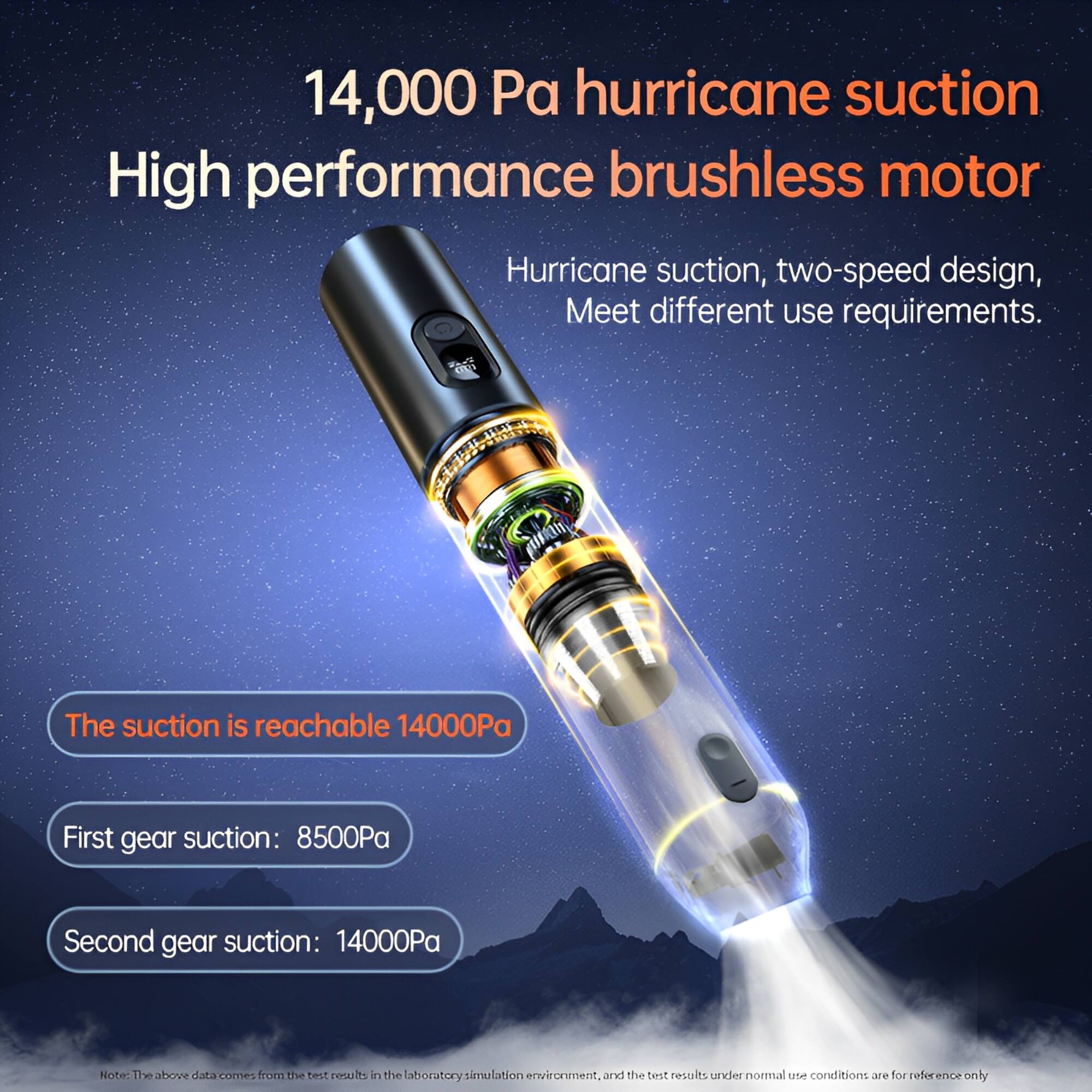14,000 Pa hurricane suction  
High performance brushless motor  

Hurricane suction, two-speed design, meet different use requirements.  

The suction is reachable 14000Pa  

First gear suction: 8500Pa  
Second gear suction: 14000Pa  

Note: The above data comes from the test results in the laboratory simulation environment, and the test results under normal use conditions are for reference only.