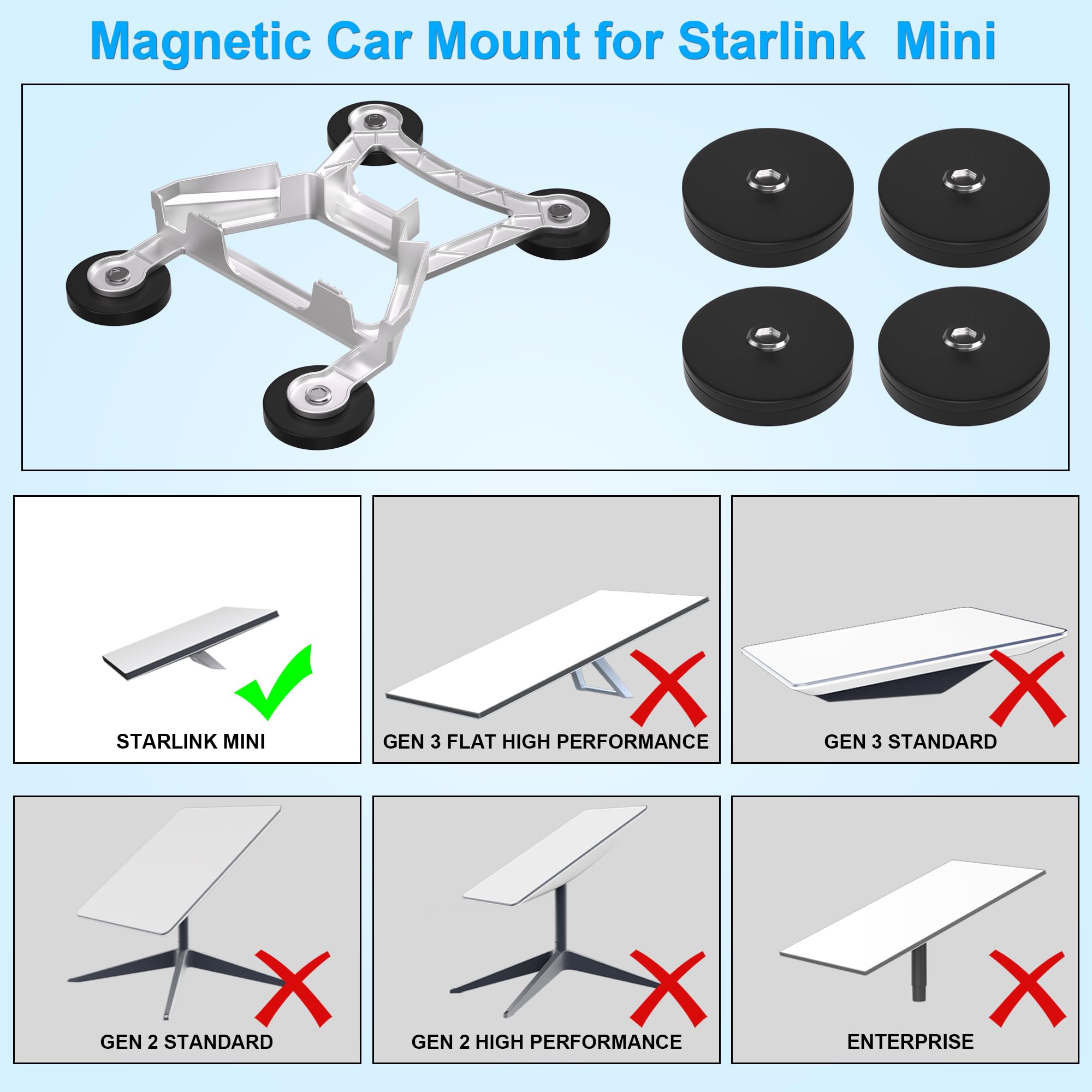 Magnetic Car Mount for Starlink Mini

- STARLINK MINI ✓
- GEN 3 FLAT HIGH PERFORMANCE ✗
- GEN 3 STANDARD ✗
- GEN 2 STANDARD ✗
- GEN 2 HIGH PERFORMANCE ✗
- ENTERPRISE ✗