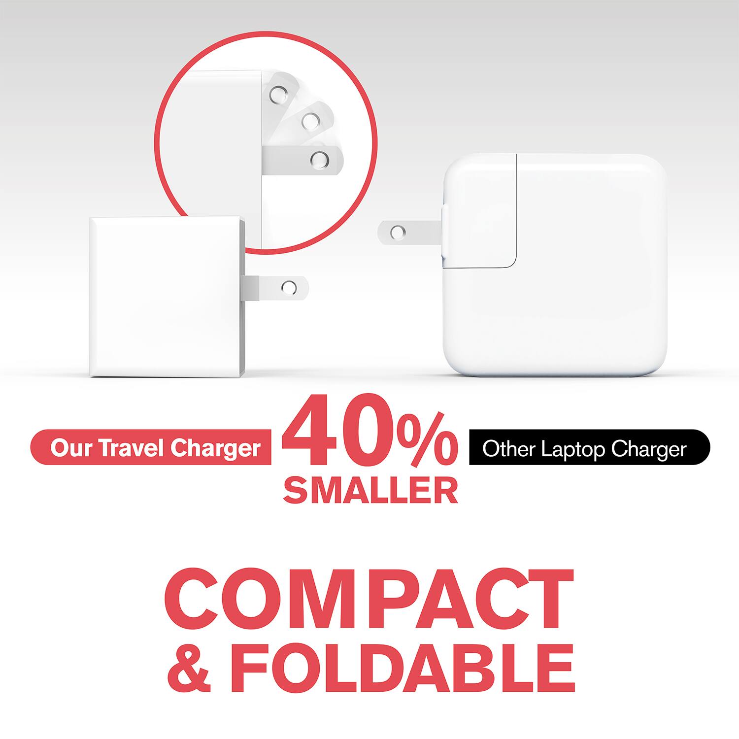 Our Travel Charger  
40% SMALLER  
Other Laptop Charger  

COMPACT & FOLDABLE