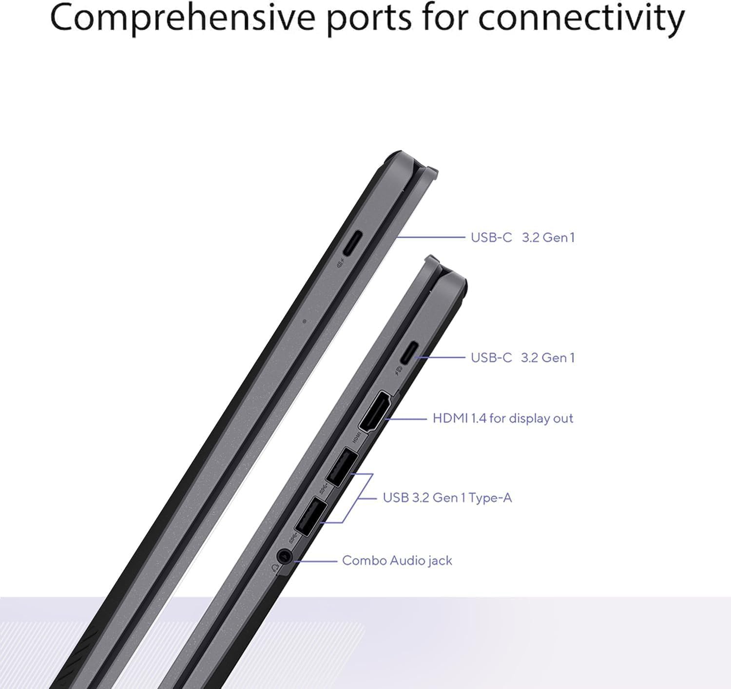 Comprehensive ports for connectivity

- USB-C 3.2 Gen 1
- HDMI 1.4 for display out
- USB 3.2 Gen 1 Type-A
- Combo Audio jack