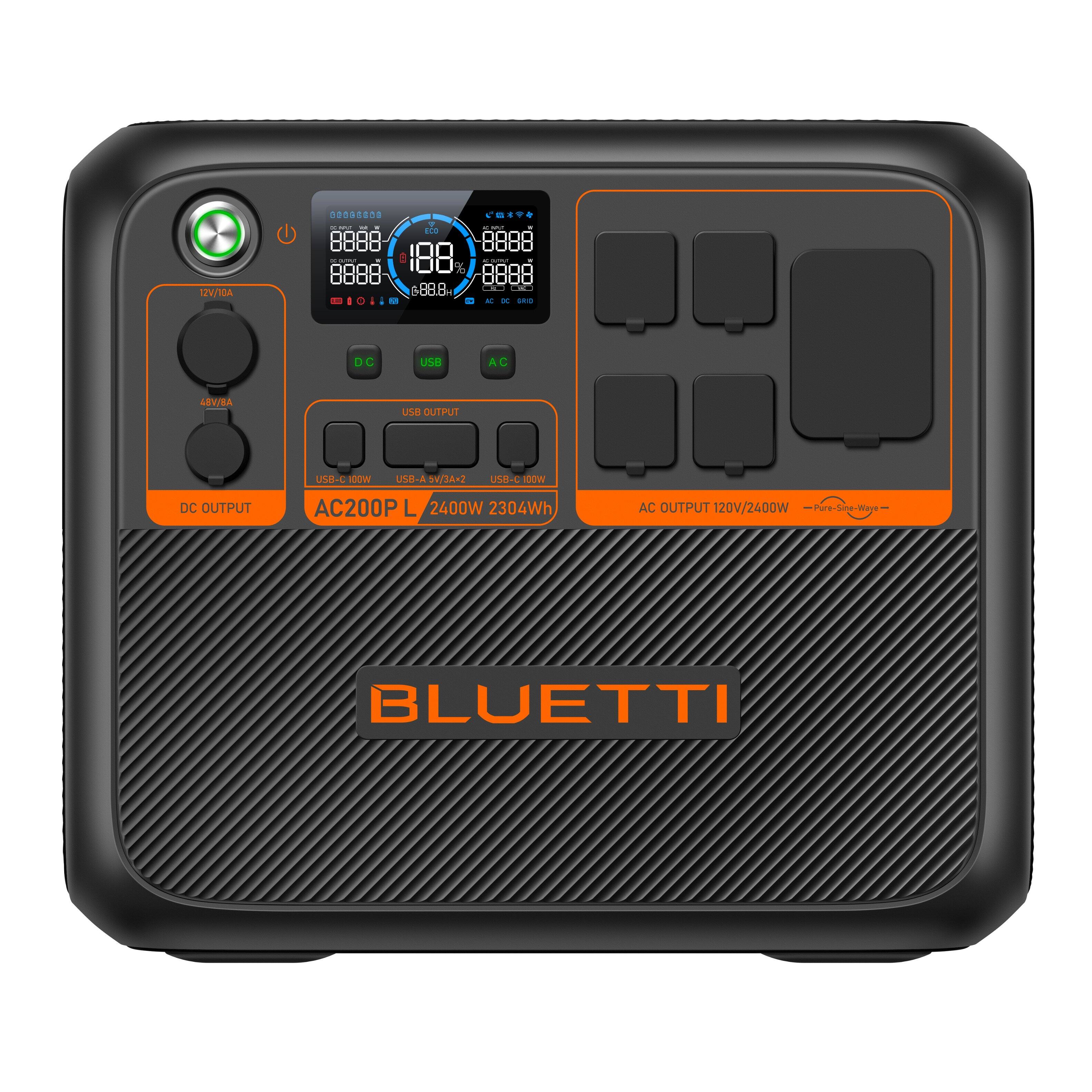 The text on the image is:

"S2VVIA 0001a08 OIT. - + - - I e | 412 . 8888 0088 8888 oe e 188 8888 oe  - 388.8 : - - .... - - +ke DC USH AC ARVRA U-2 CUTAR USB-C1Dow USO-A 20/3A2 Ud- OW Dc OUTPUT AC200P L 2400W 2304Wh AC OUTPUT 120V/2400W furt-Sine BLUETTI"

The text is grouped as follows:

"S2VVIA 0001a08 OIT. - + - - I e | 412 . 8888 0088 8888 oe e 188 8888 oe  - 388.8 : - - .... - - +ke DC USH AC ARVRA U-2 CUTAR USB-C1Dow USO-A 20/3A2 Ud- OW Dc OUTPUT AC200P L 2400W 2304Wh AC OUTPUT 120V/2400W furt-Sine BLUETTI"