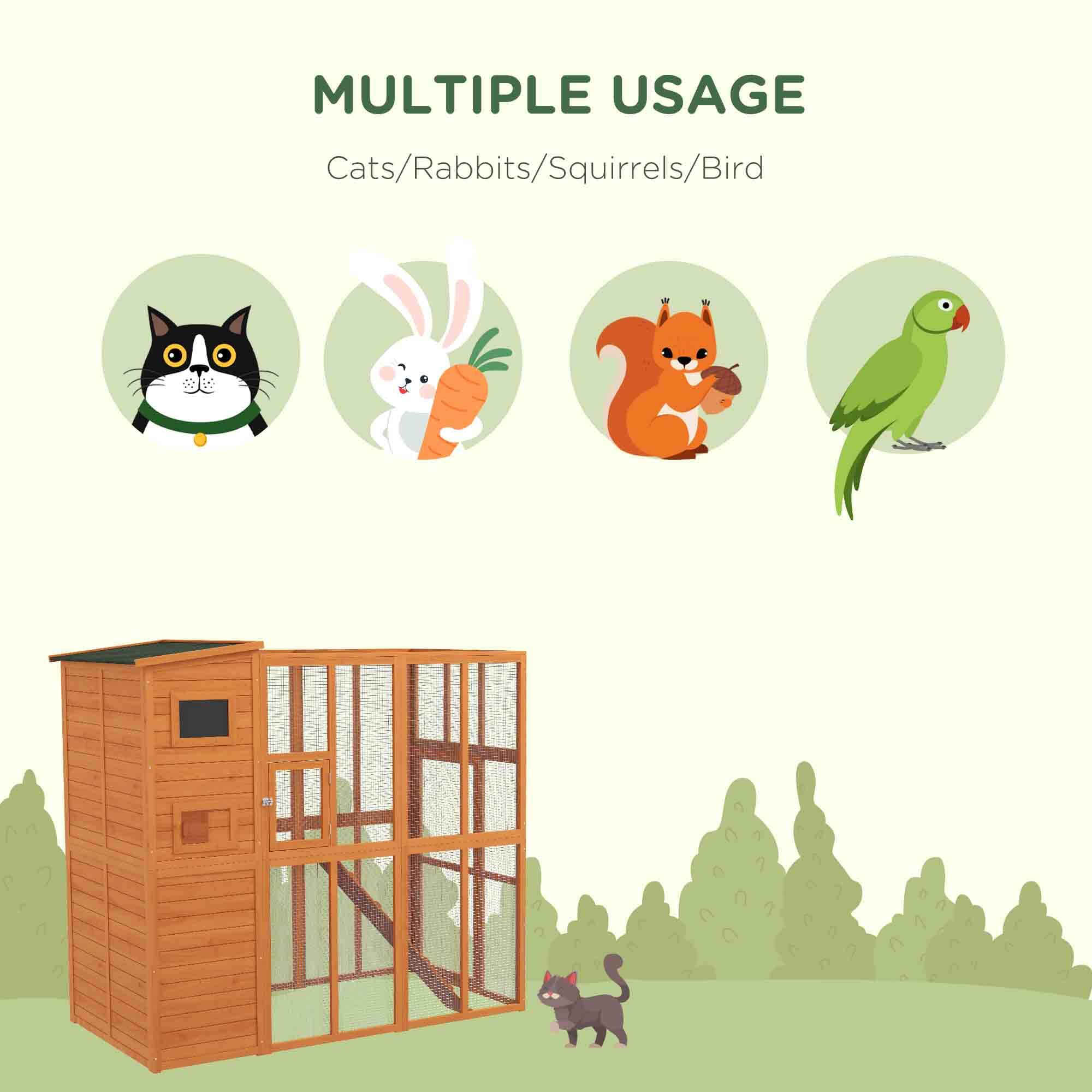 MULTIPLE USAGE  
Cats/Rabbits/Squirrels/Bird