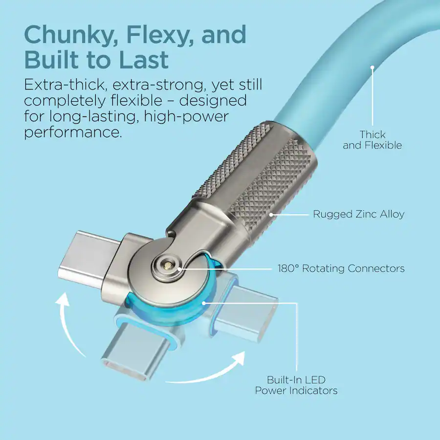 Fas Blue Color iBasics 100W USB C to USB C 6ft Fast Charging Cable with Swivel Sky ...