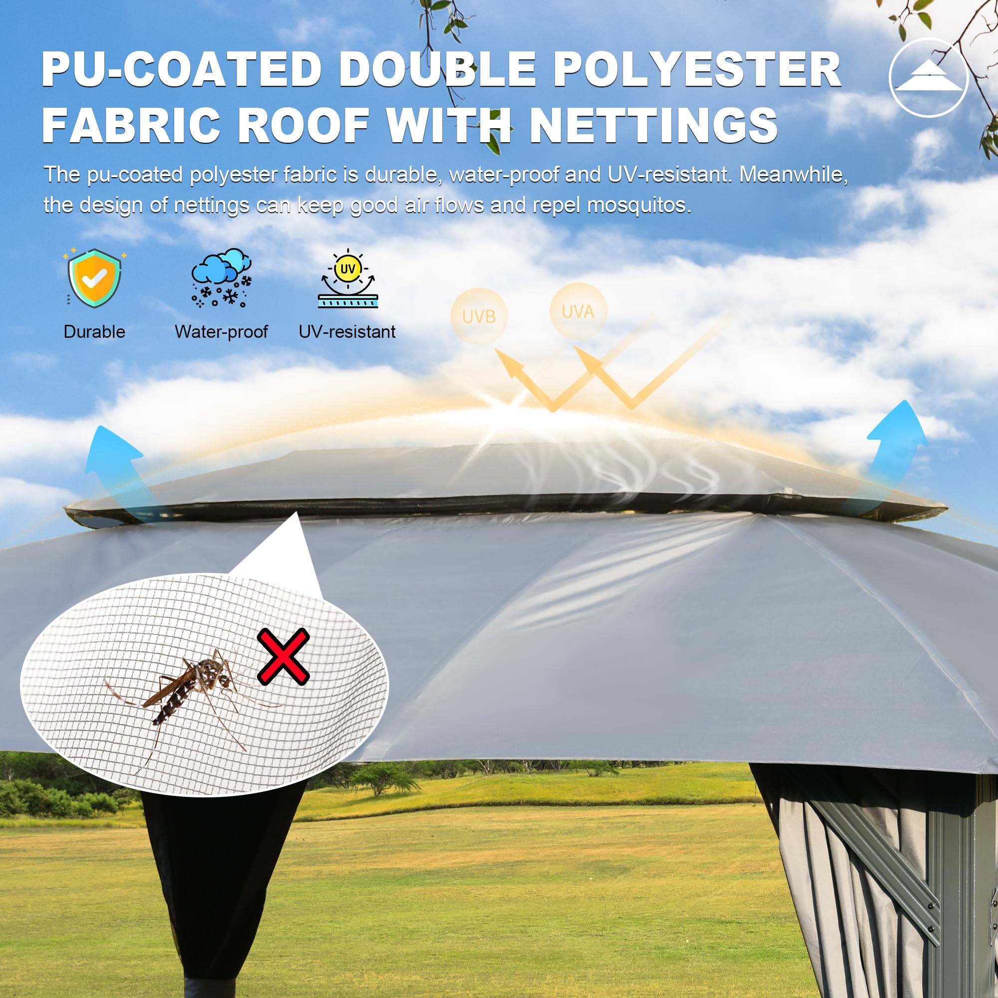 PU-COATED DOUBLE POLYESTER FABRIC ROOF WITH NETTINGS

The pu-coated polyester fabric is durable, water-proof and UV-resistant. Meanwhile, the design of nettings can keep good air flows and repel mosquitos.

- Durable
- Water-proof
- UV-resistant

UVB UVA