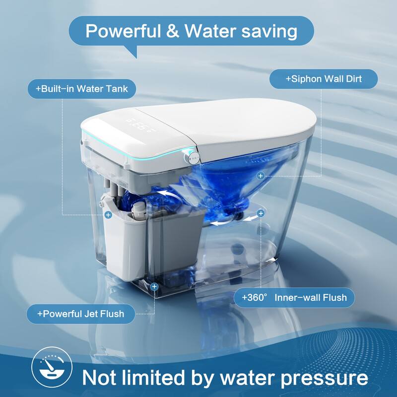 Powerful & Water saving

- Built-in Water Tank
- Siphon Wall Dirt
- Powerful Jet Flush
- 360° Inner-wall Flush

Not limited by water pressure