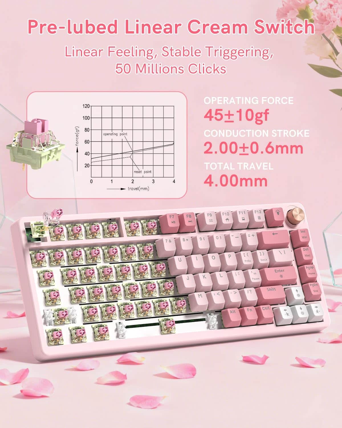 Womier VK75 Wired Gaming Keyboard with Multimedia Control Knob, 75