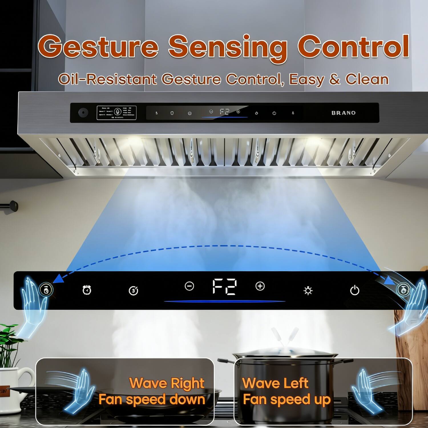 Gesture Sensing Control  
Oil-Resistant Gesture Control, Easy & Clean  

- Wave Right: Fan speed down  
- Wave Left: Fan speed up